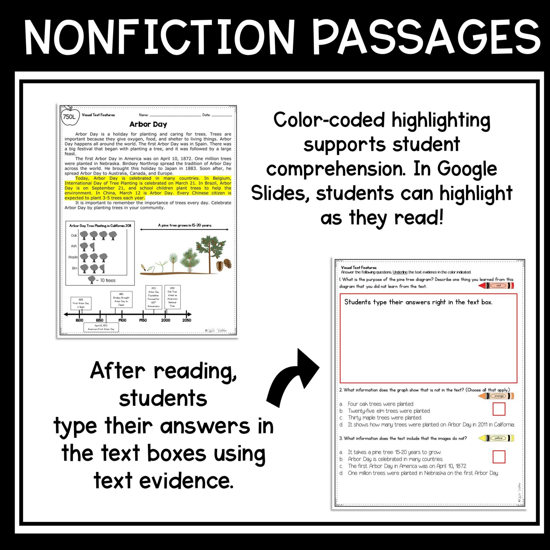 Visual Text Features in Nonfiction Skill Pack – RI.4.7 – Print & Digital - Image 12