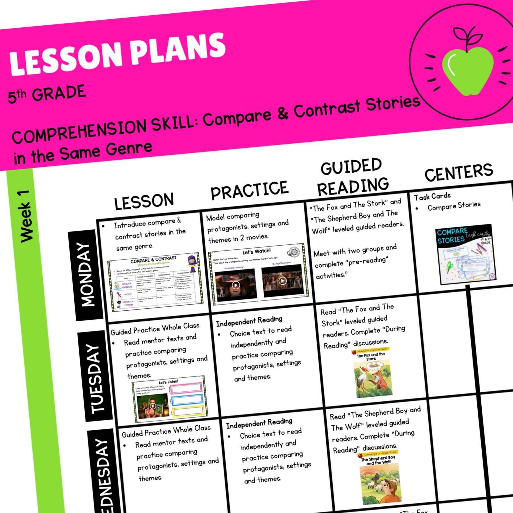 Compare & Contrast Fiction Stories Skill Pack – RL.5.9 – Print & Digital - Image 2