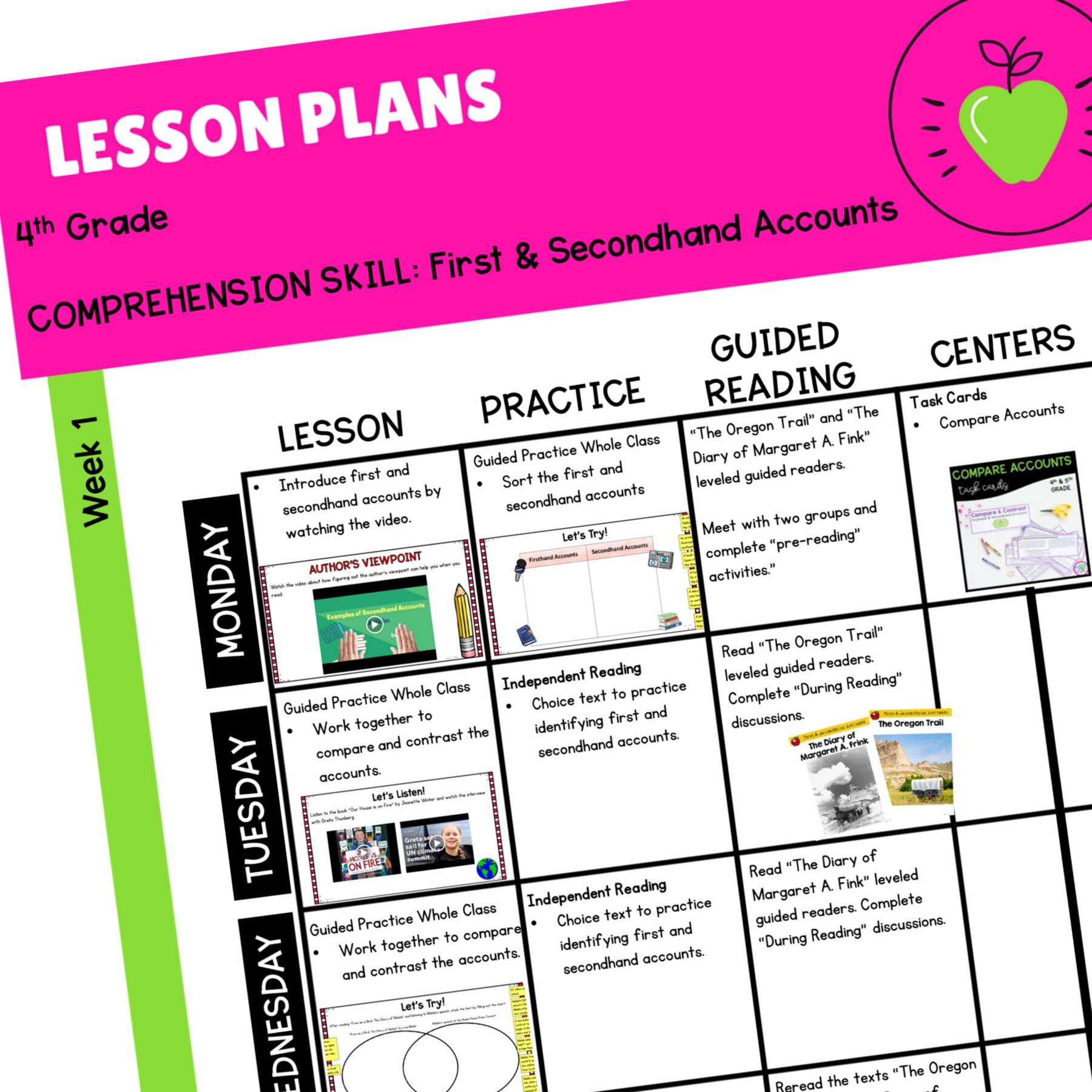 First & Secondhand Accounts in Nonfiction Skill Pack – RI.4.6 – Print & Digital - Image 2