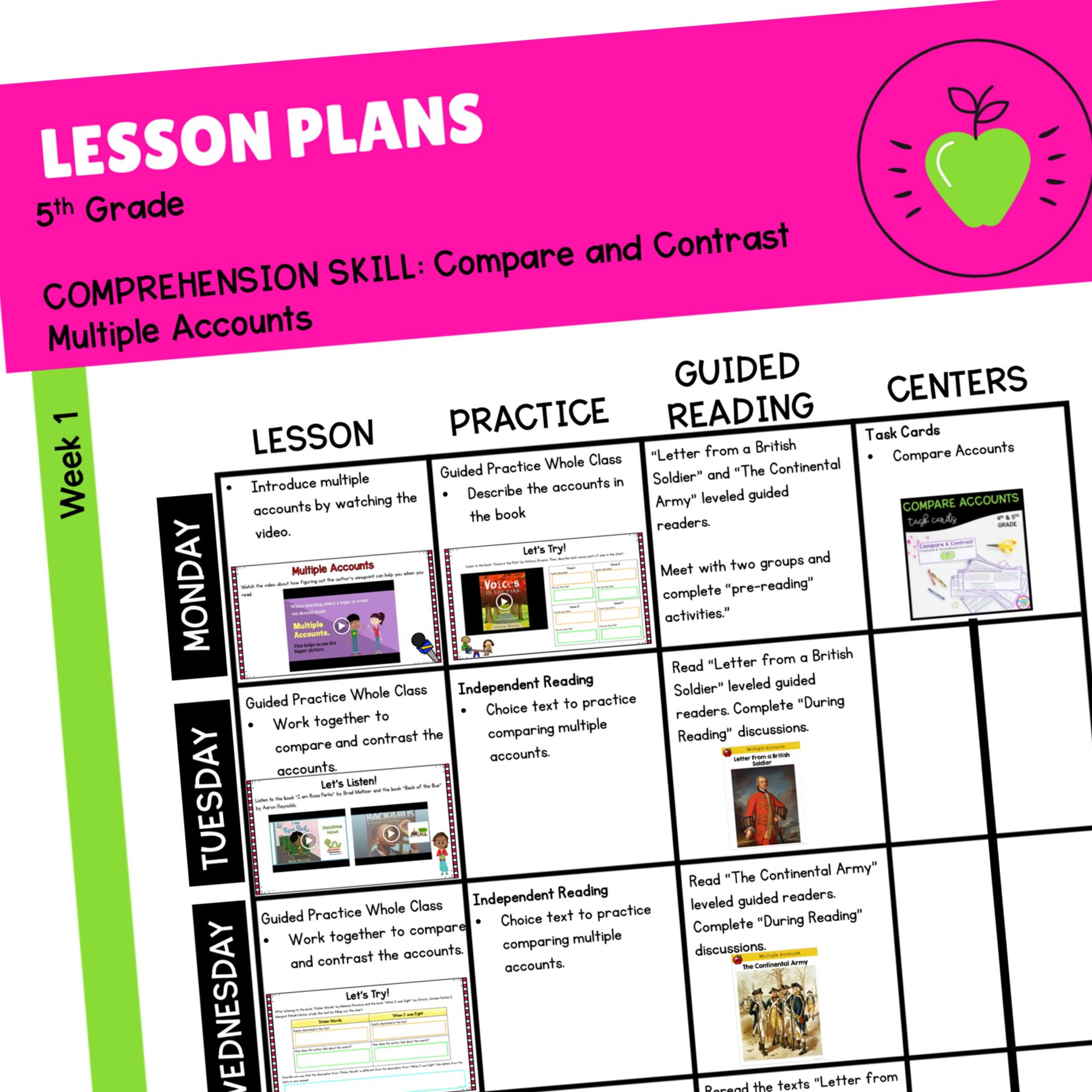 Compare Multiple Accounts in Nonfiction Skill Pack – RI.5.6 – Print & Digital - Image 2