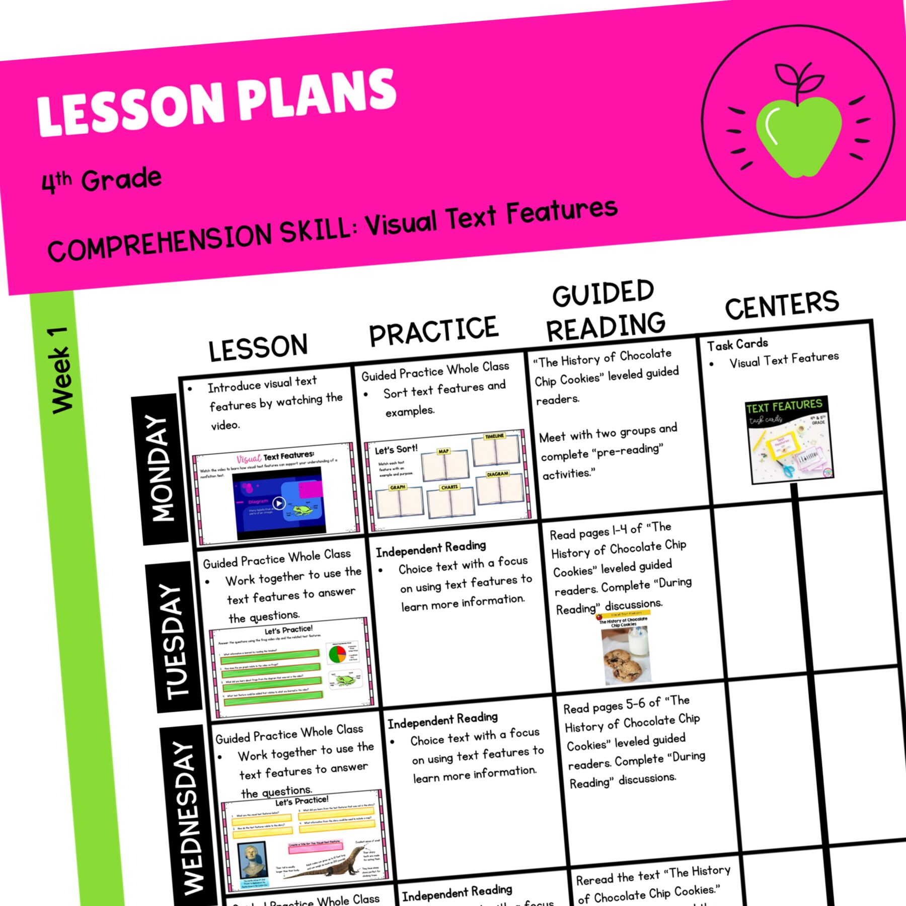 Visual Text Features in Nonfiction Skill Pack – RI.4.7 – Print & Digital - Image 2