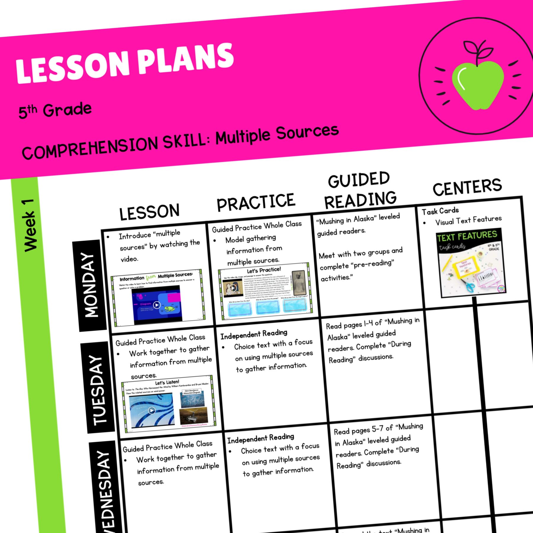 Multiple Sources in Nonfiction Skill Pack – RI.5.7 – Print & Digital - Image 2