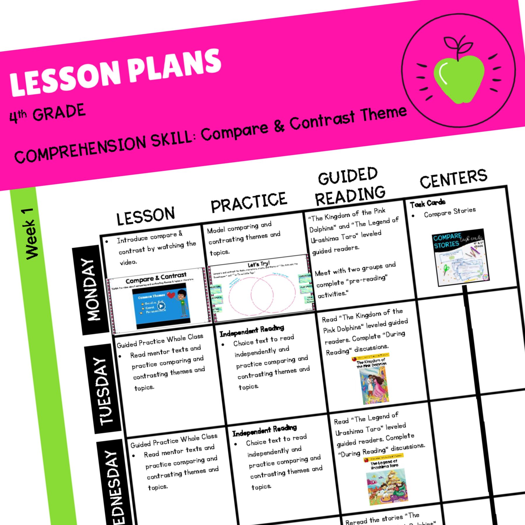 Compare & Contrast Themes in Literature Skill Pack – RL.4.9 – Print & Digital - Image 2