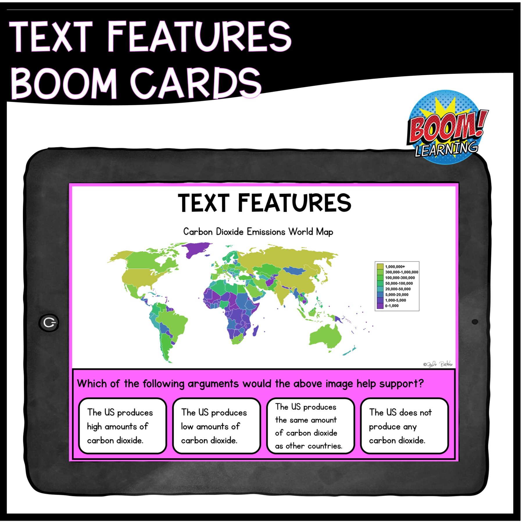 Visual Text Features in Nonfiction Skill Pack – RI.4.7 – Print & Digital - Image 17
