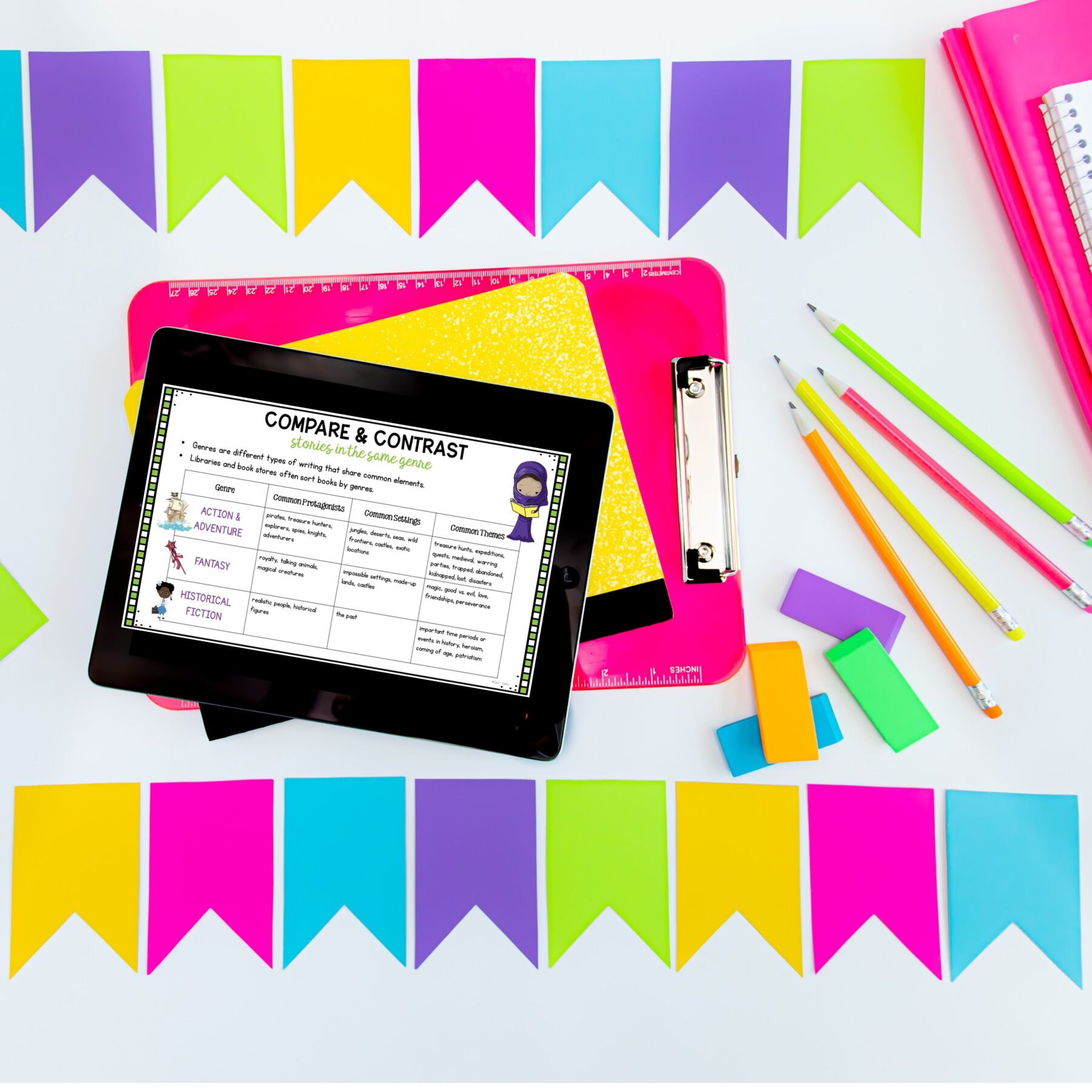 Compare & Contrast Fiction Stories Skill Pack – RL.5.9 – Print & Digital - Image 3