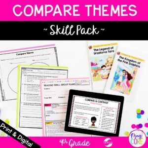 Compare & Contrast Themes in Literature Skill Pack Bundle - RL.4.9 - Print & Digital