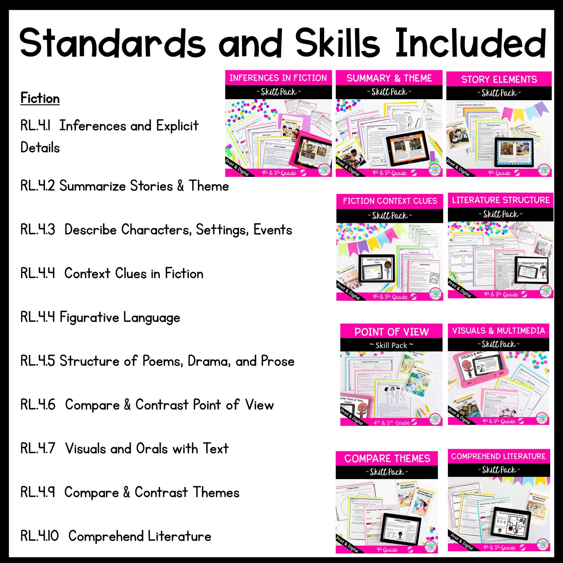 4th Grade Reading Comprehension Curriculum - Full Year Bundle - Digital & Print - Image 9
