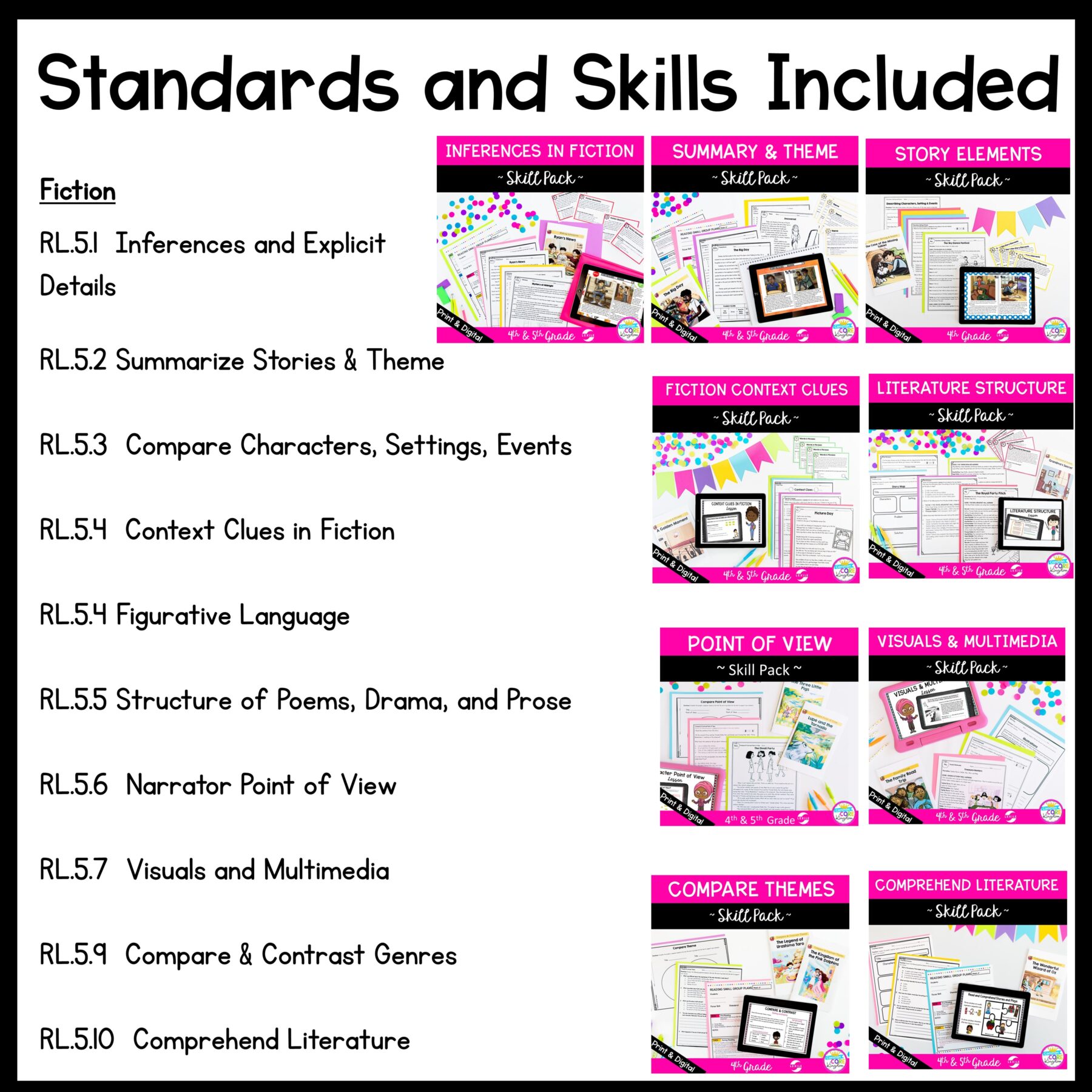 5th Grade Reading Comprehension Curriculum - Full Year Bundle - Digital & Print - Image 4