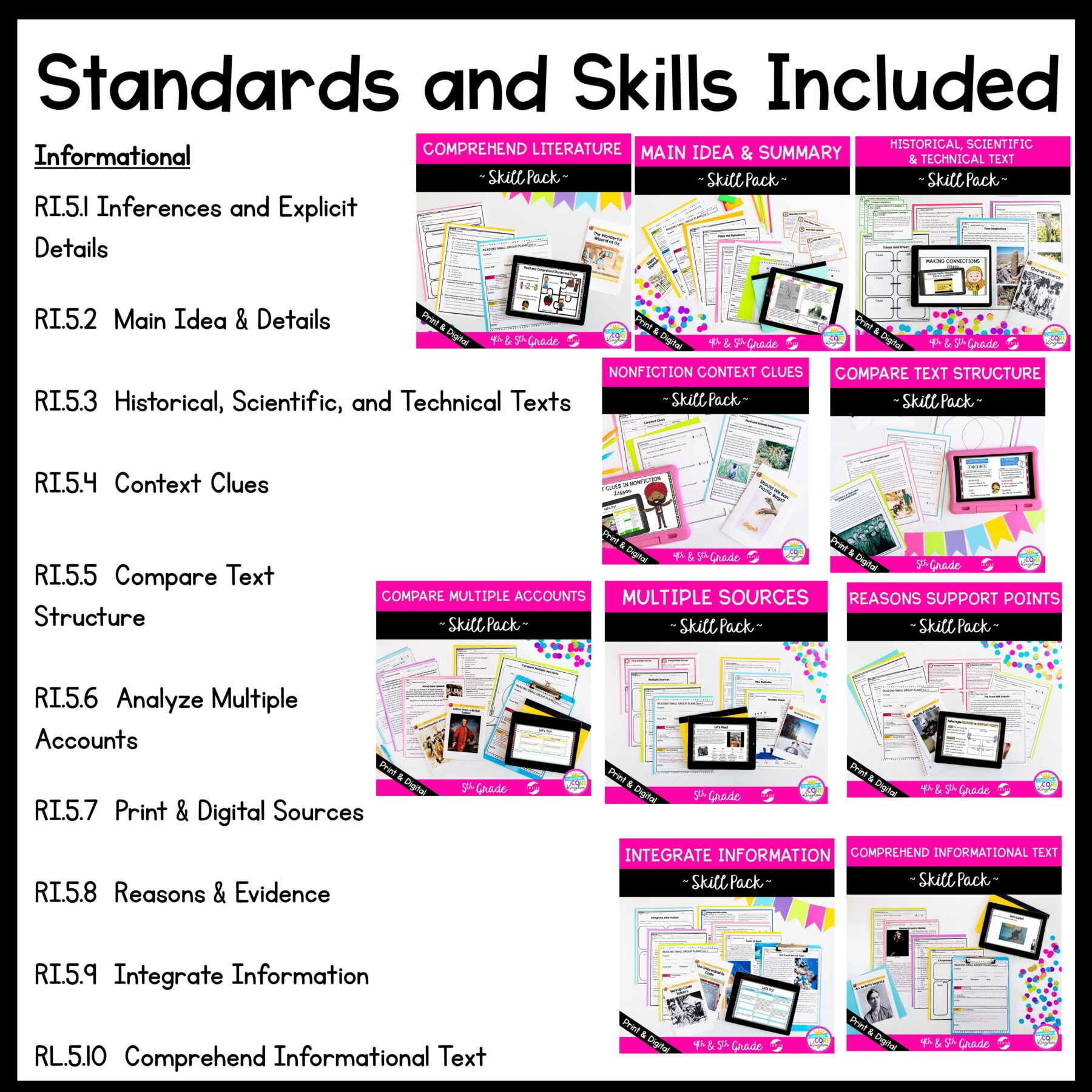 5th Grade Reading Comprehension Curriculum - Full Year Bundle - Digital & Print - Image 3
