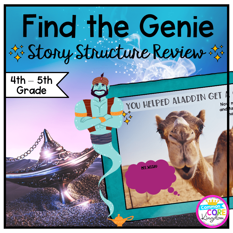 Story Structure Review Escape Room - 4th & 5th Grade - Digital & Print