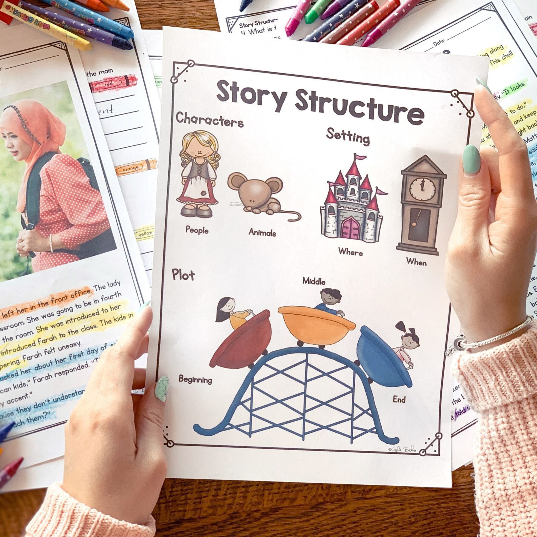 Plot Structure 2nd Grade Florida BEST Reading Comprehension Passages ELA.2.R.1.1 - Image 2