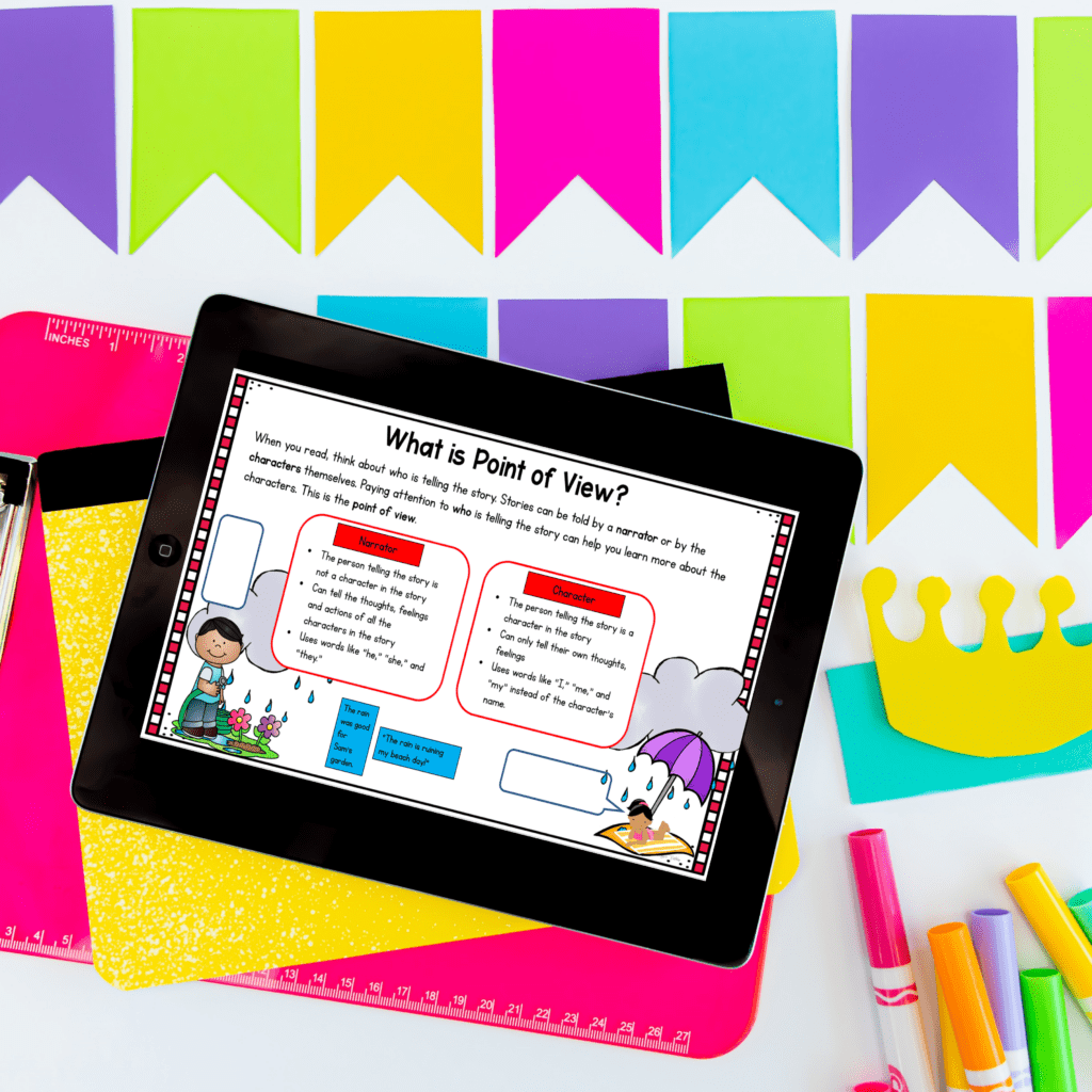 Image showing how to use reading digital mini lessons