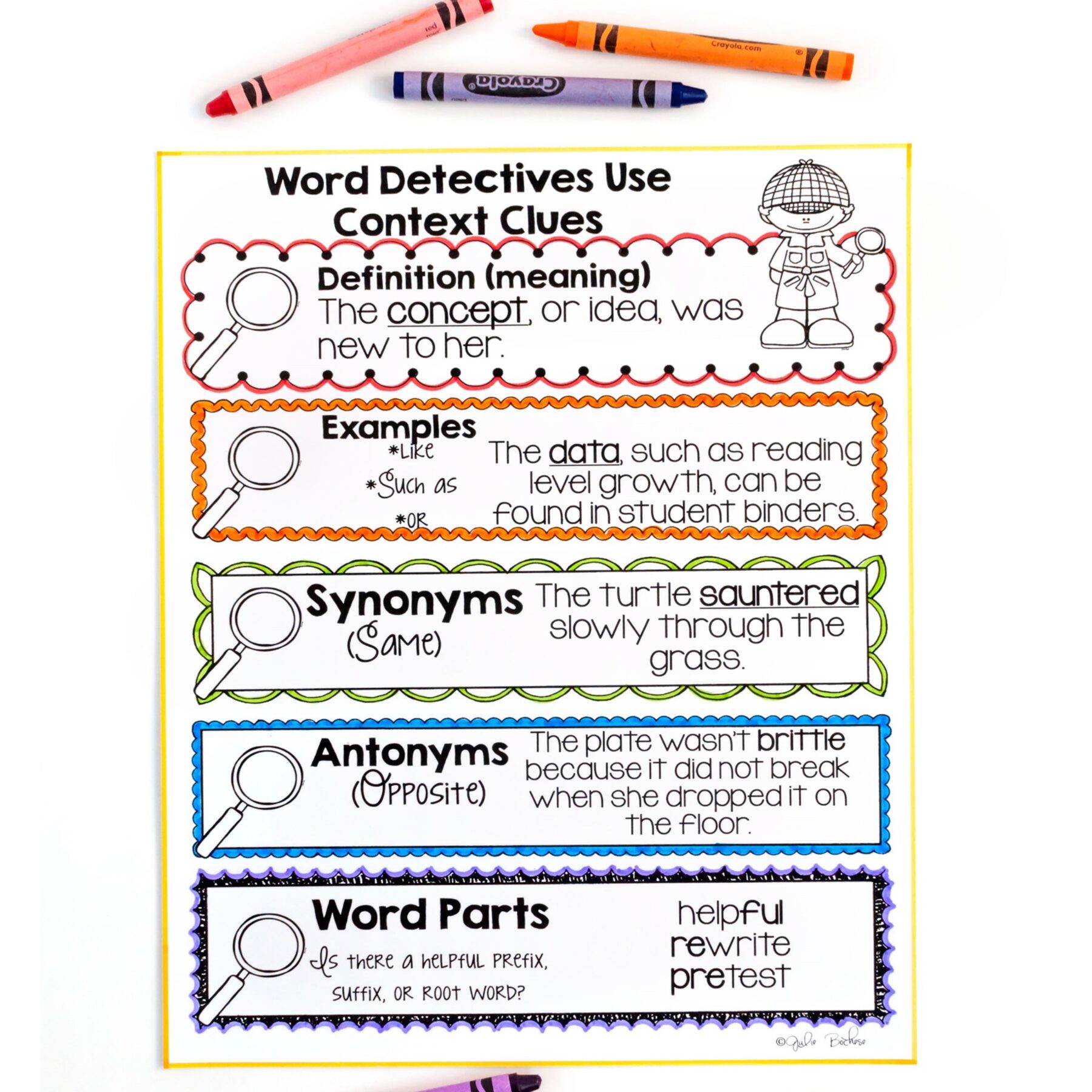 Nonfiction Context Clues 2nd & 3rd Grade Florida BEST ELA.2.V.1.3 & ELA.3.V.1.3 - Image 2