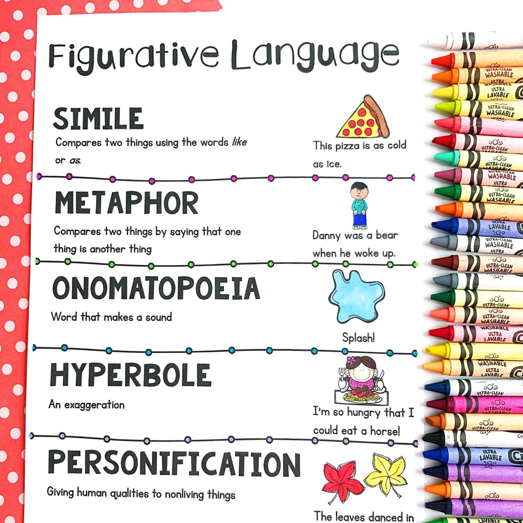 Figurative Language - 3rd Grade Florida BEST Reading Comprehension - ELA.3.R.3.1 - Image 2