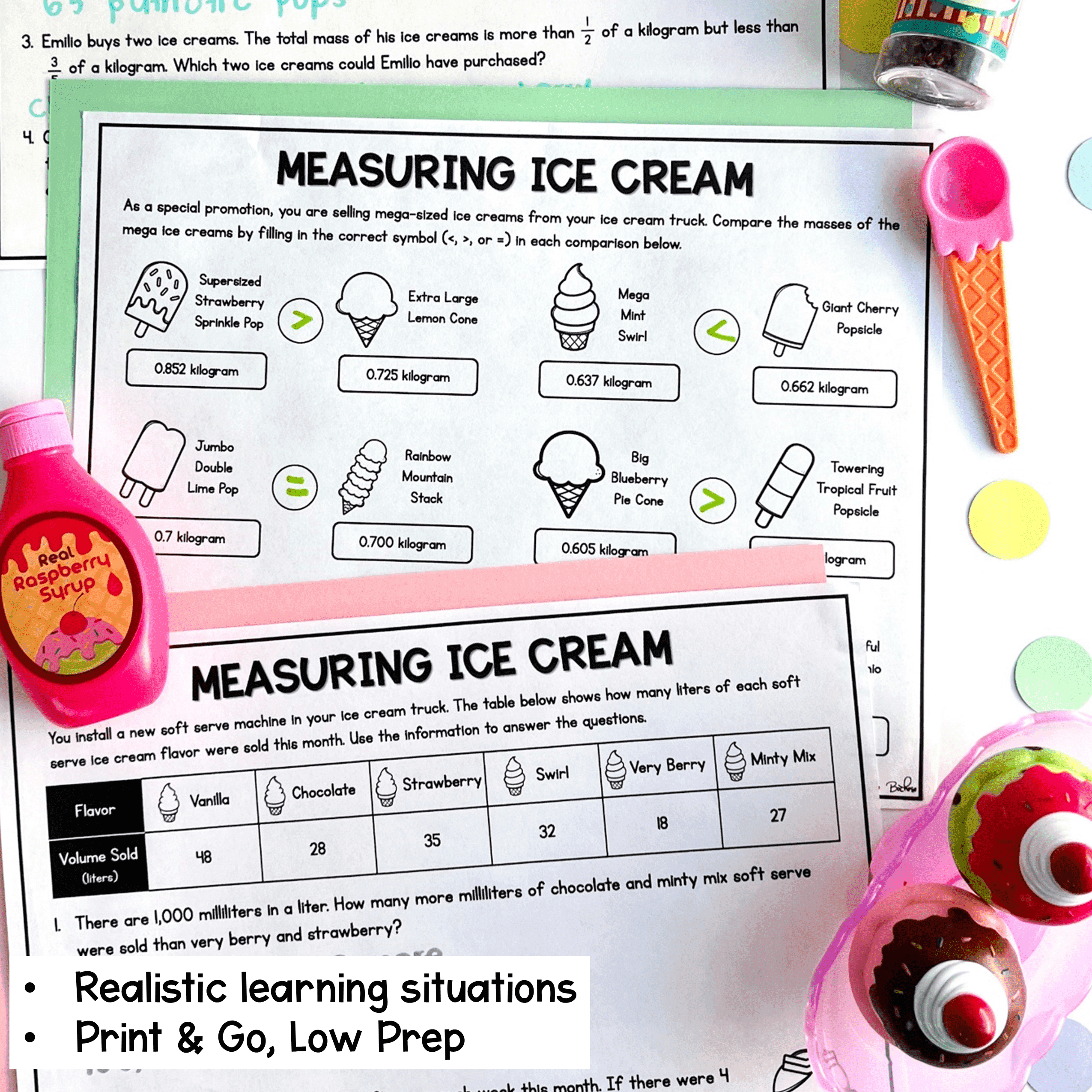 5th Grade Math PBL - Ice Cream Truck Project Based Learning - Image 2