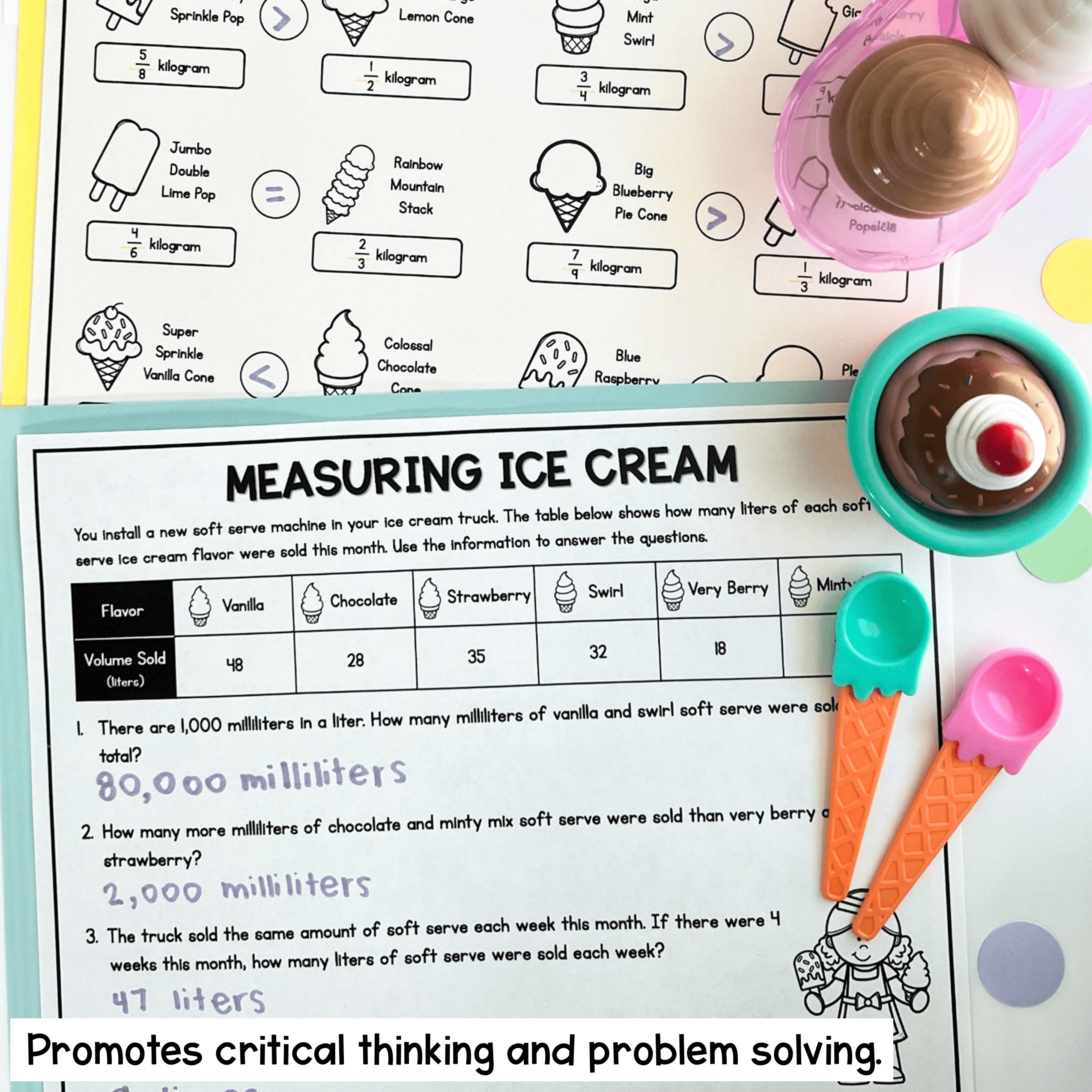 4th Grade Math PBL - Ice Cream Truck Project Based Learning - Image 3