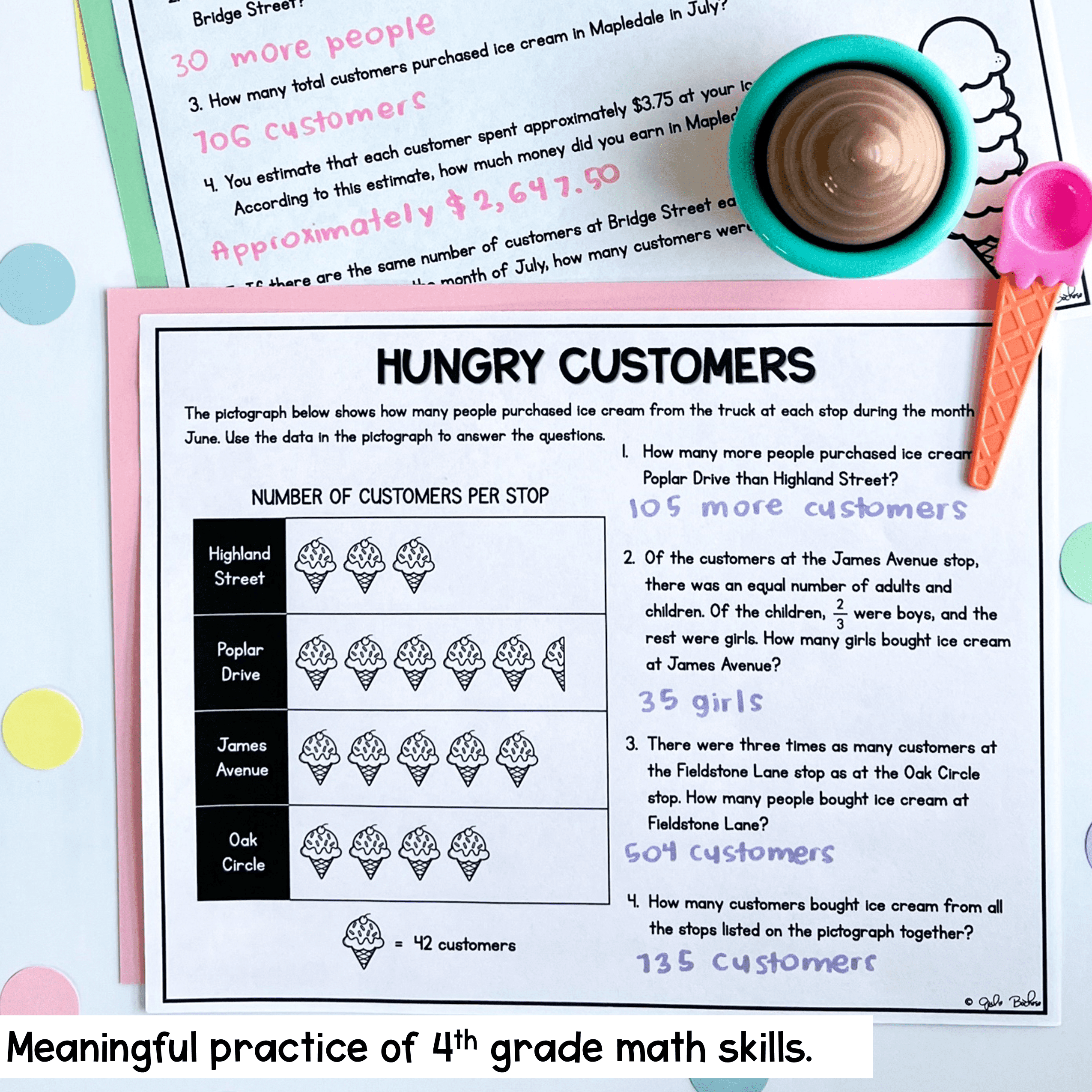 5th Grade Math PBL - Ice Cream Truck Project Based Learning - Image 3