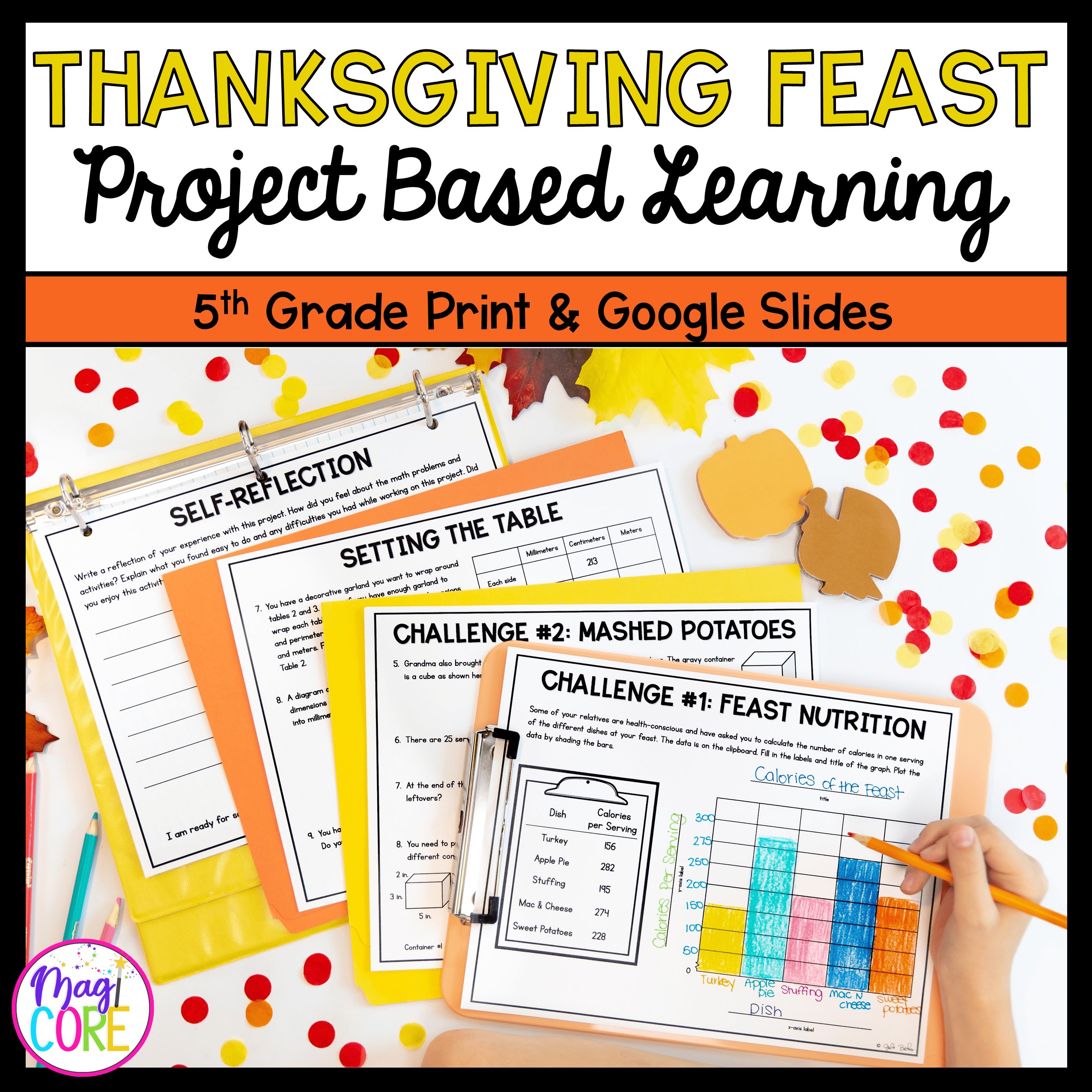 Thanksgiving Feast Project Based Learning - 5th Grade Math - Print & Digital