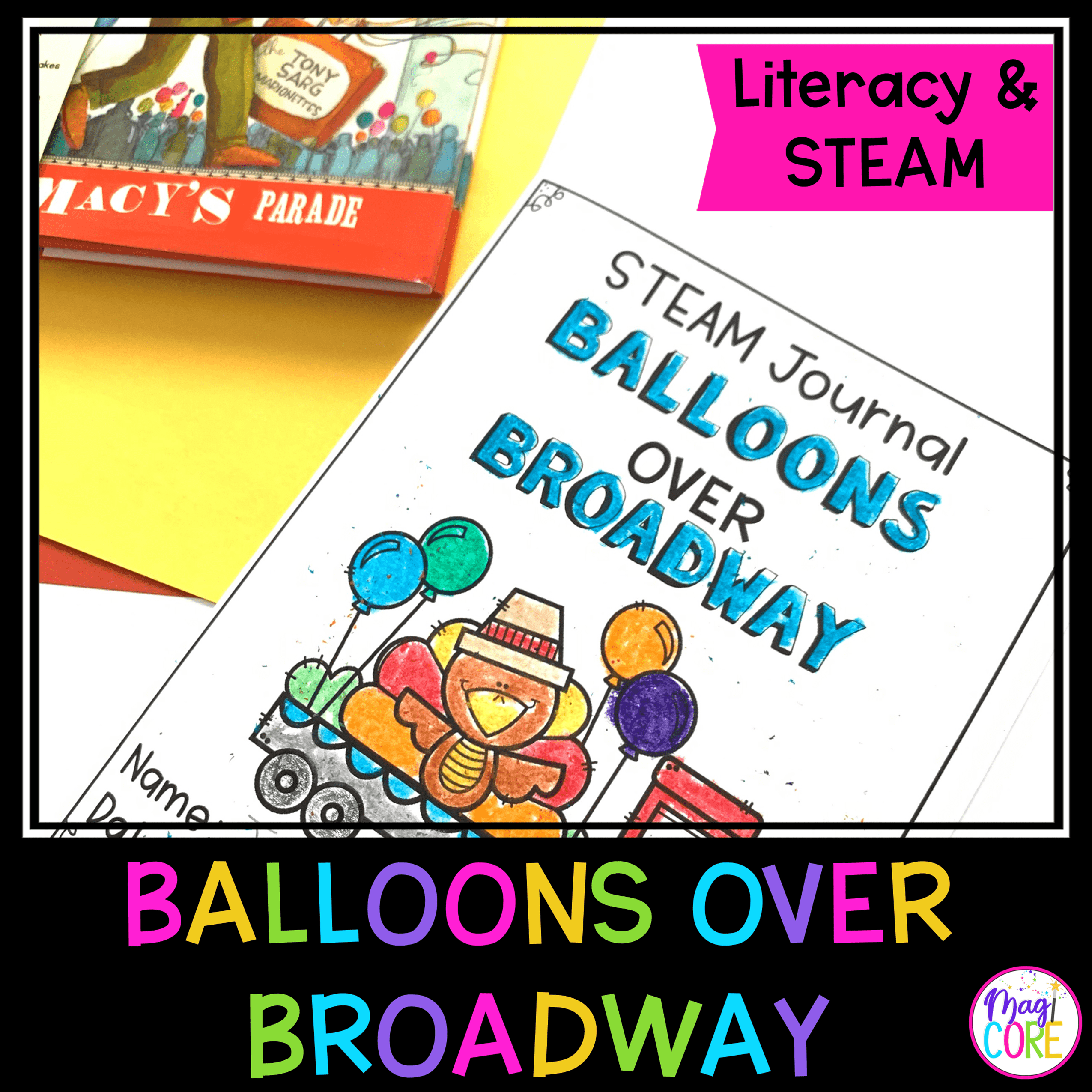 Thanksgiving Day Parade 2nd 3rd Grade Reading Social Studies Science STEAM - Image 12