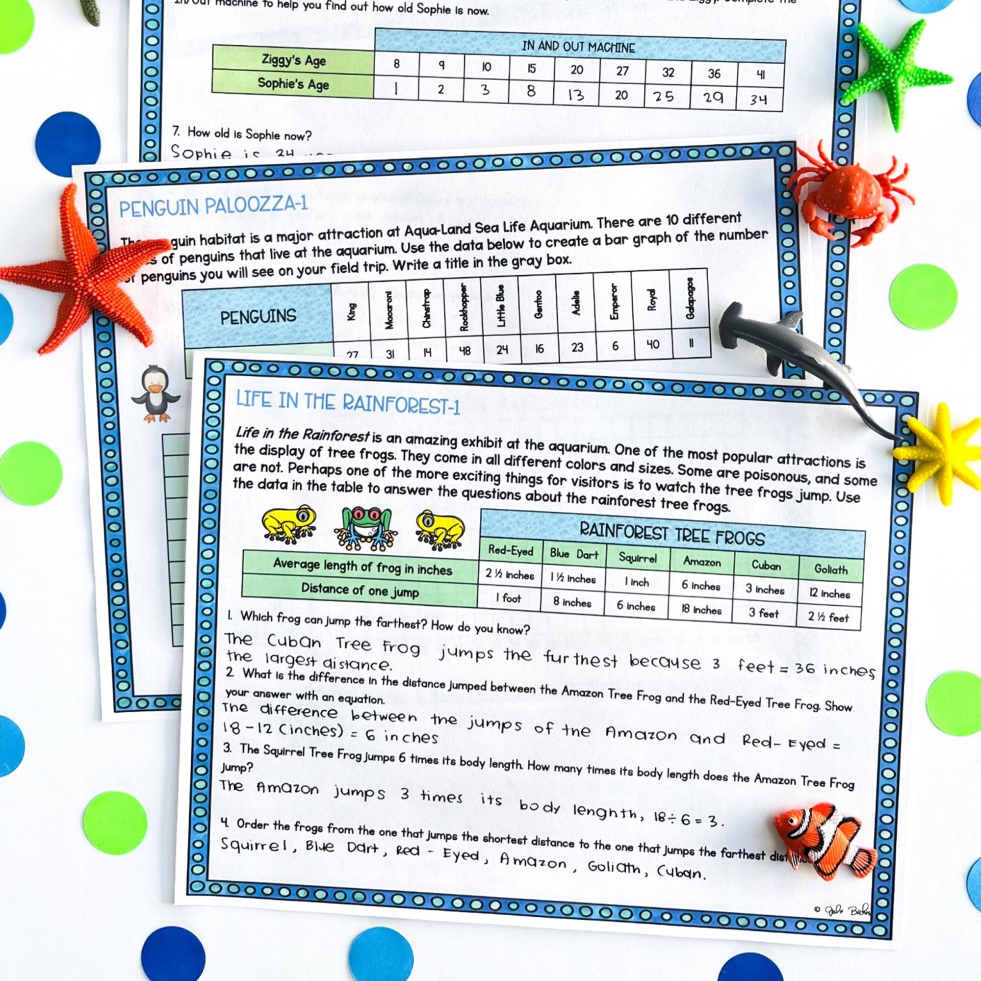 3rd Grade Math Project Based Learning - Trip to the Aquarium PBL Print & Digital - Image 4