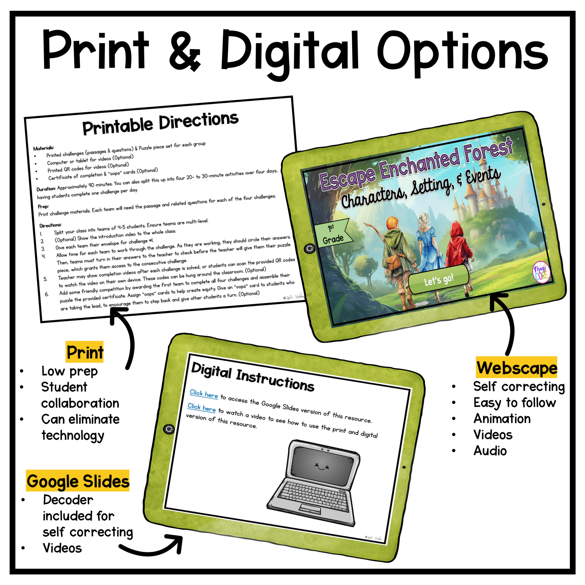 Enchanted Forest Characters, Setting, Events Plot Webscape Escape Room 1st Grade - Image 2