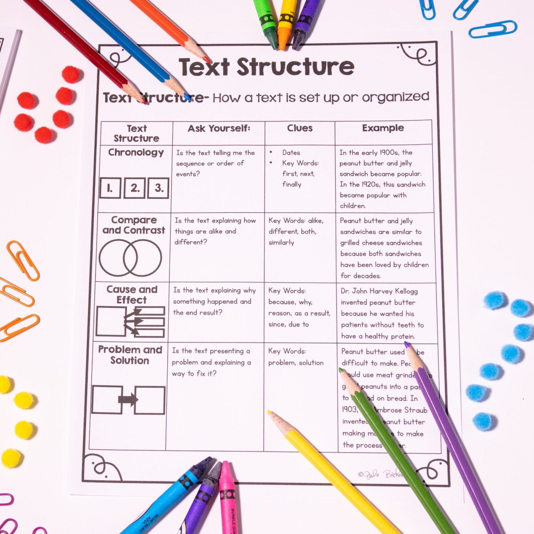 Text Features & Structure - 5th Grade Florida BEST Standards - ELA.5.R.2.1 - Image 2