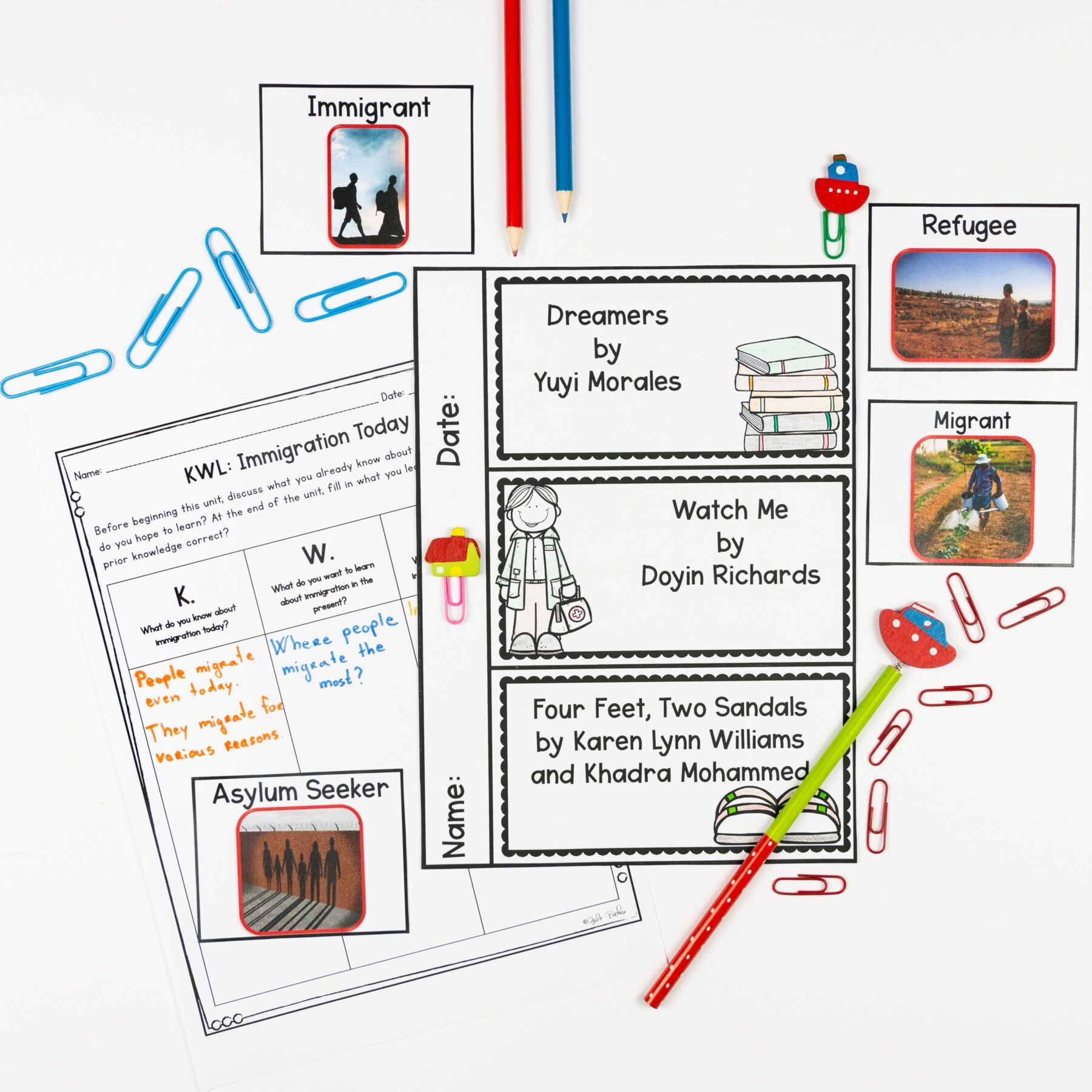 History Unit 7: Immigration in America Today Social Studies Lessons - Image 6