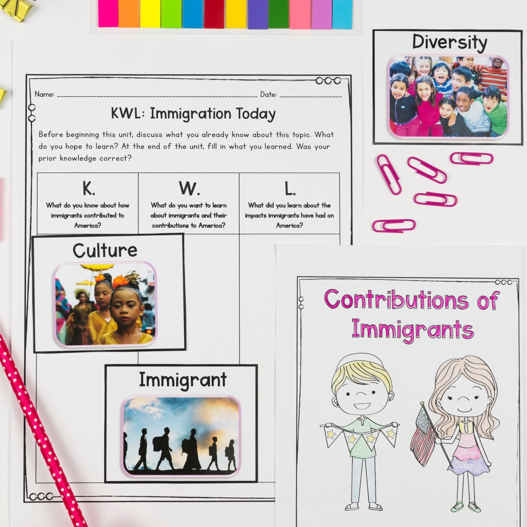 History Unit 8: Contributions of Immigrants Social Studies Lessons - Image 7