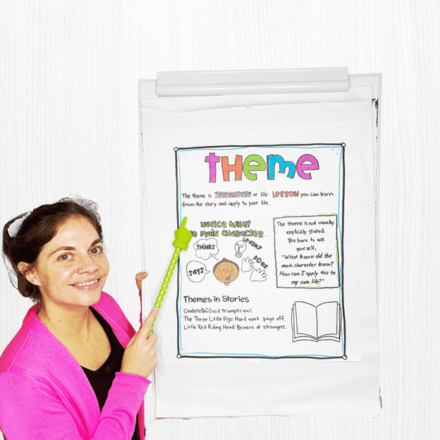 teacher with anchor chart showing how to teach students to find a theme in literature