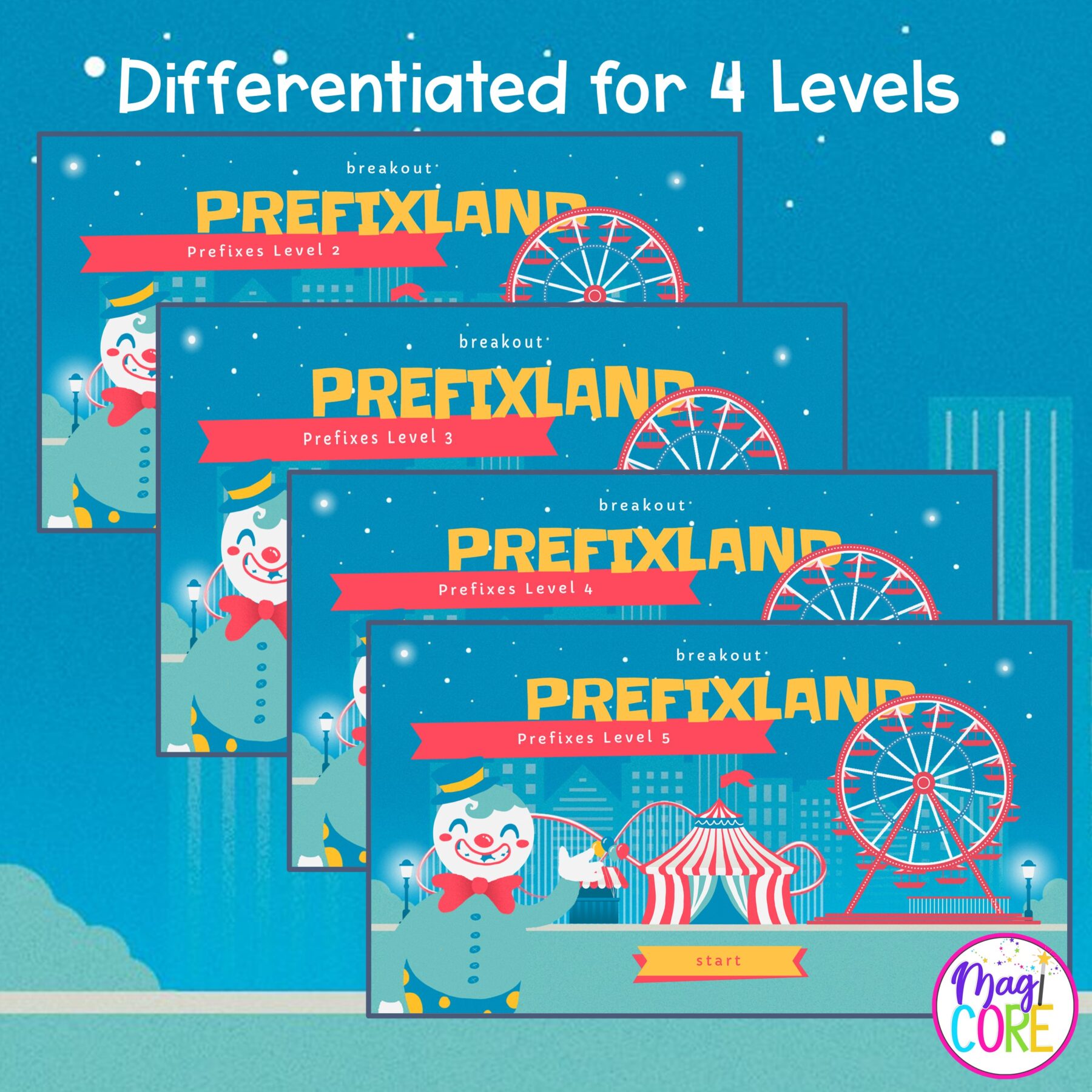 Prefixes Mini Digiscape Escape PrefixLand - 2nd-5th Grade - Image 4