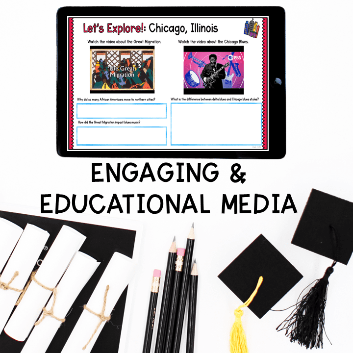 Virtual Field Trip: Helen Keller - Google Slides & Seesaw Biography Activity - Image 7