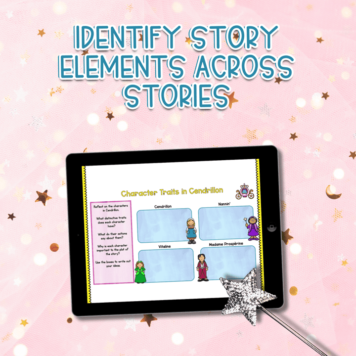 Virtual Field Trip Cinderella Fairytale Around the World Digital Activity - Image 6