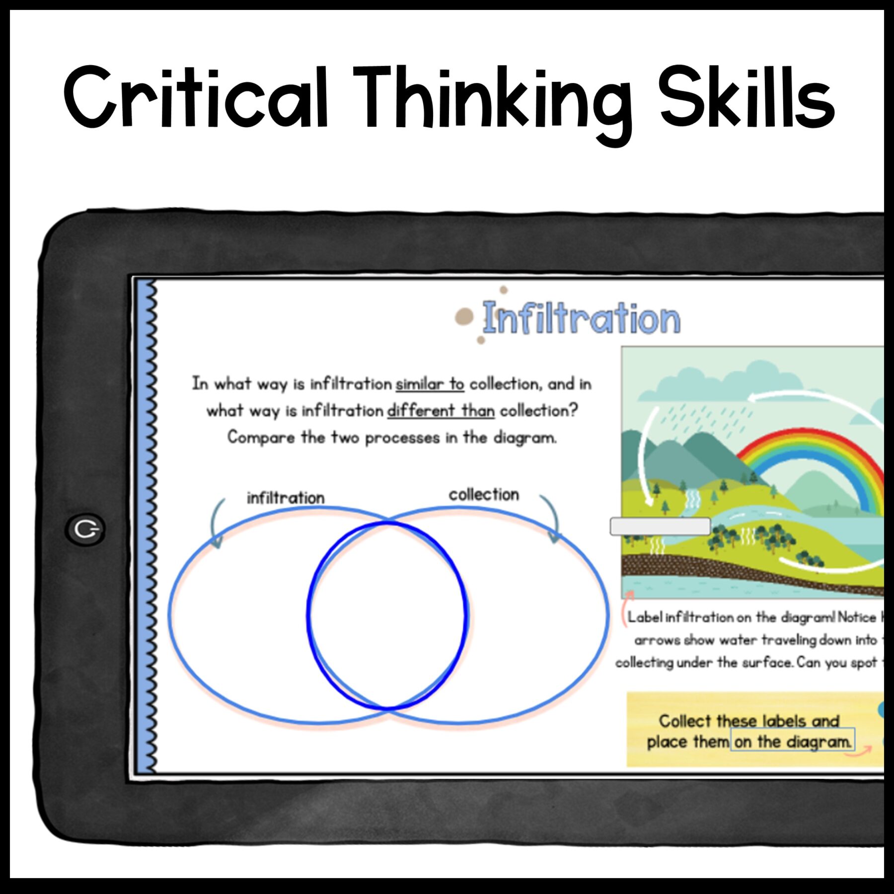 Science Virtual Field Trips Growing Bundle Google Slides Digital Resources - Image 60