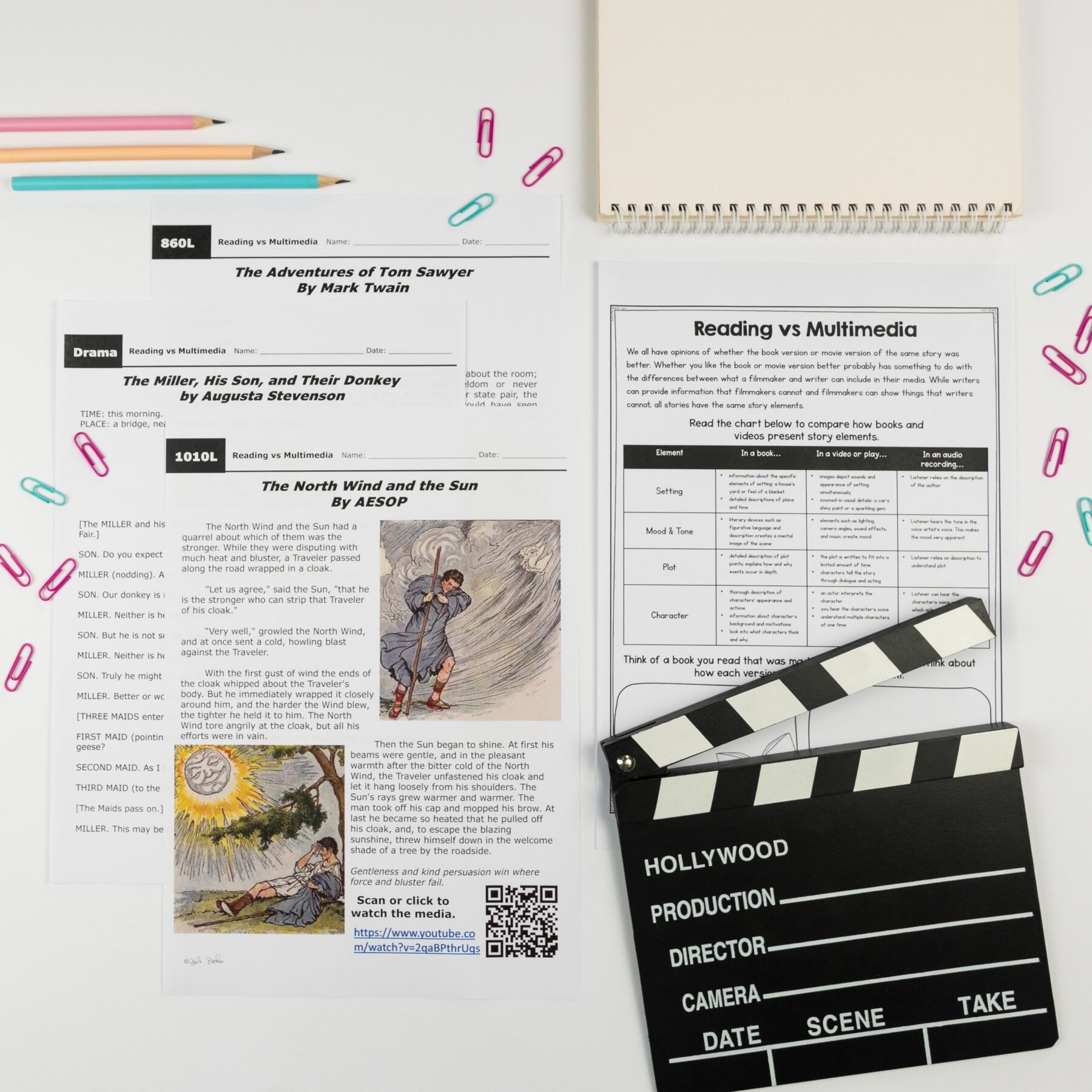 Compare Reading & Multimedia - 6th Grade Reading Comprehension Passages RL.6.7 - Image 6
