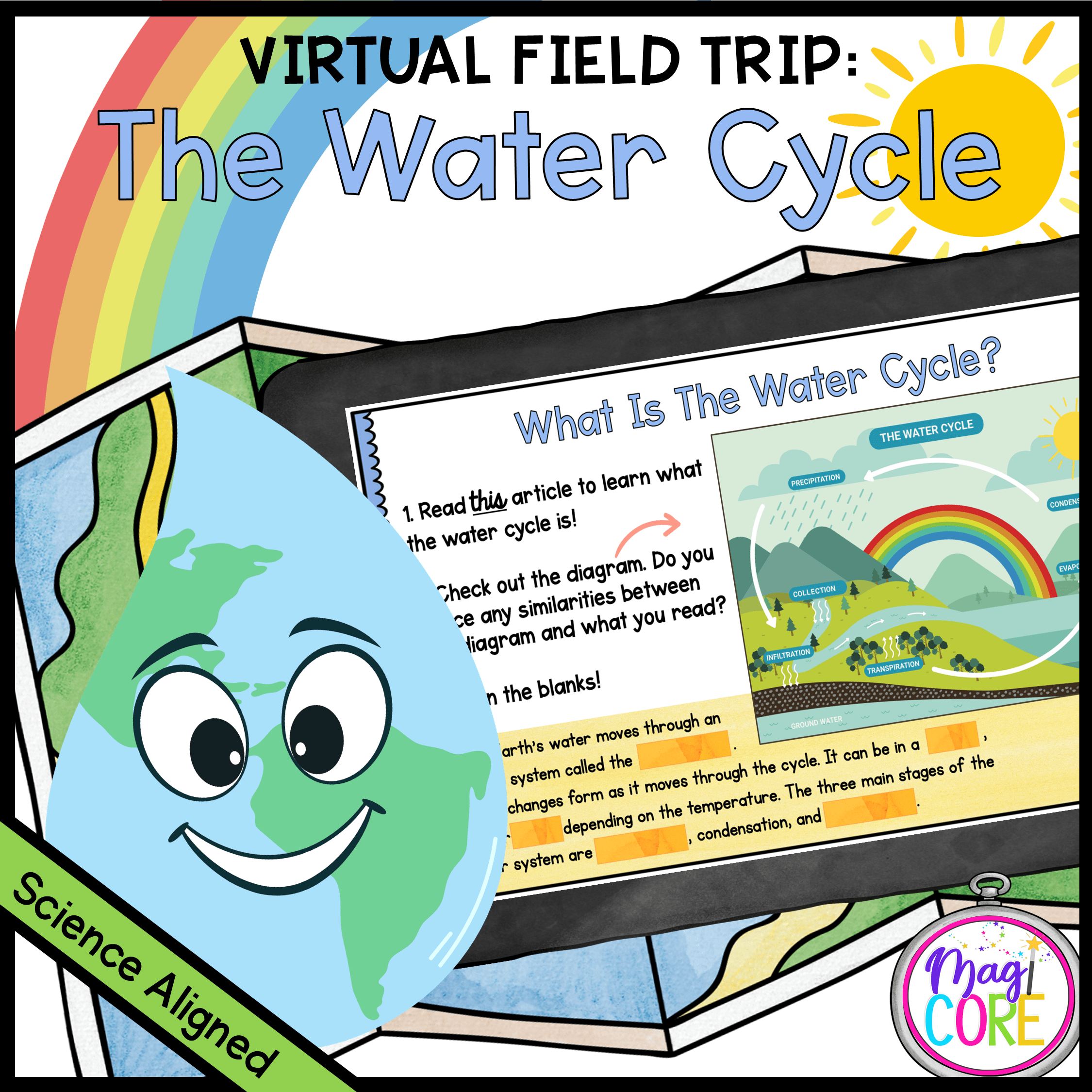 Virtual Field Trip: The Water Cycle - Google Slides & Seesaw