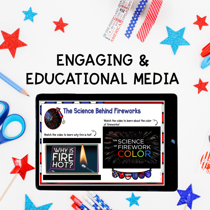 Virtual Field Trip: Independence Day 4th of July - Google Slides & Seesaw - Image 4