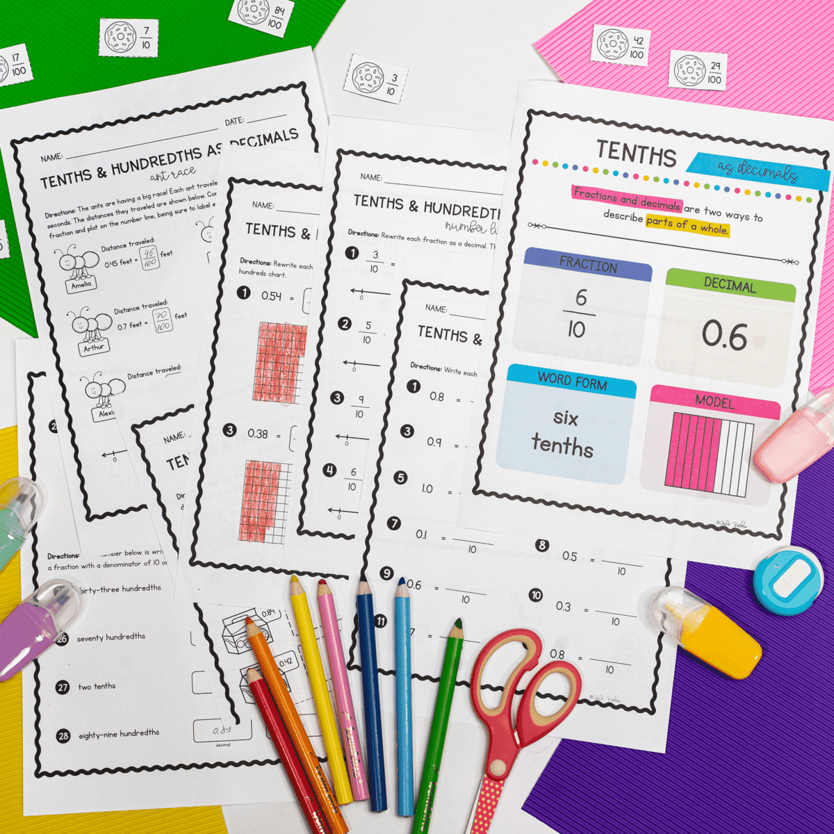 Convert Fractions to Decimals - 4th Grade Math - Print & Digital - 4.NF.C.6 - Image 2