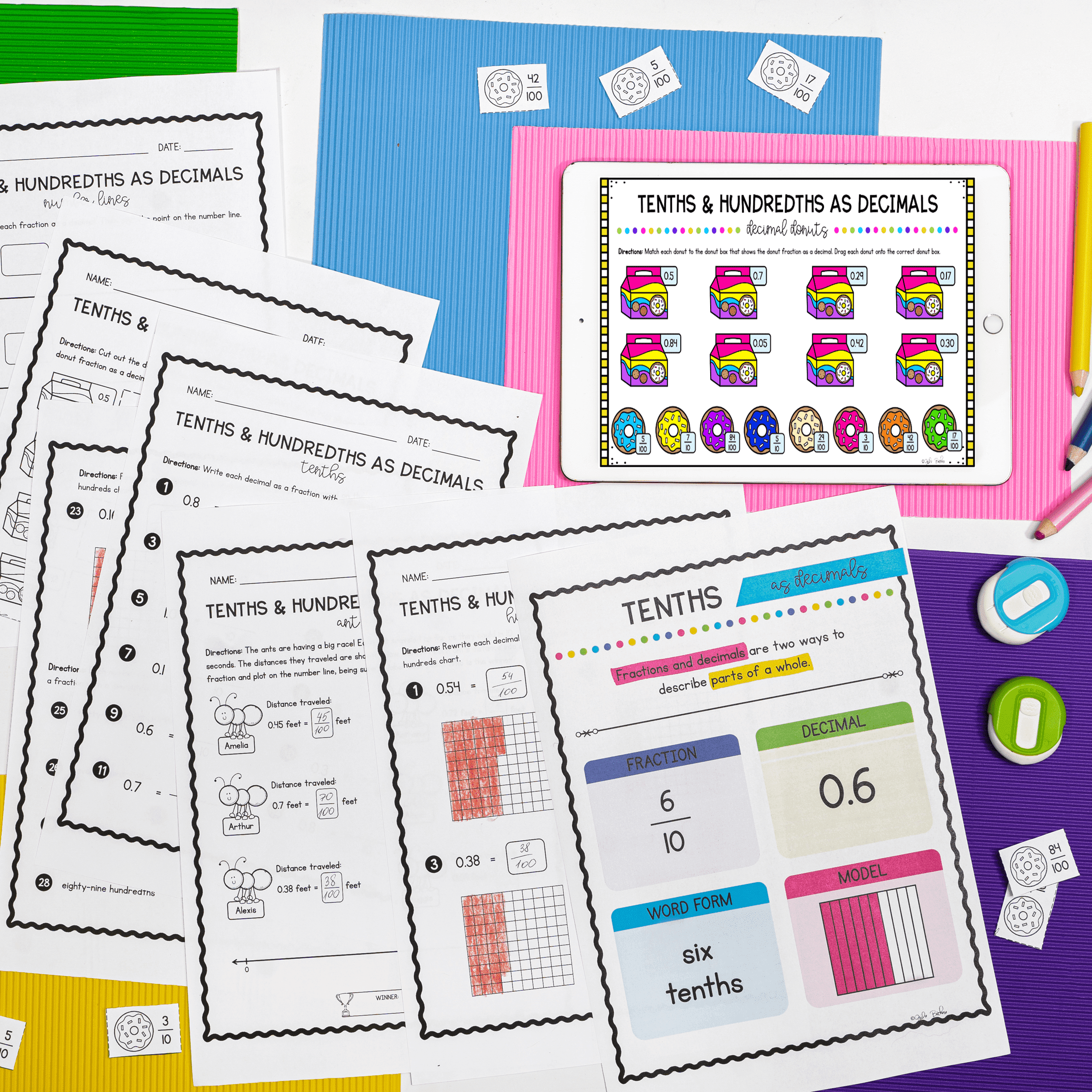 Convert Fractions to Decimals - 4th Grade Math - Print & Digital - 4.NF.C.6 - Image 3