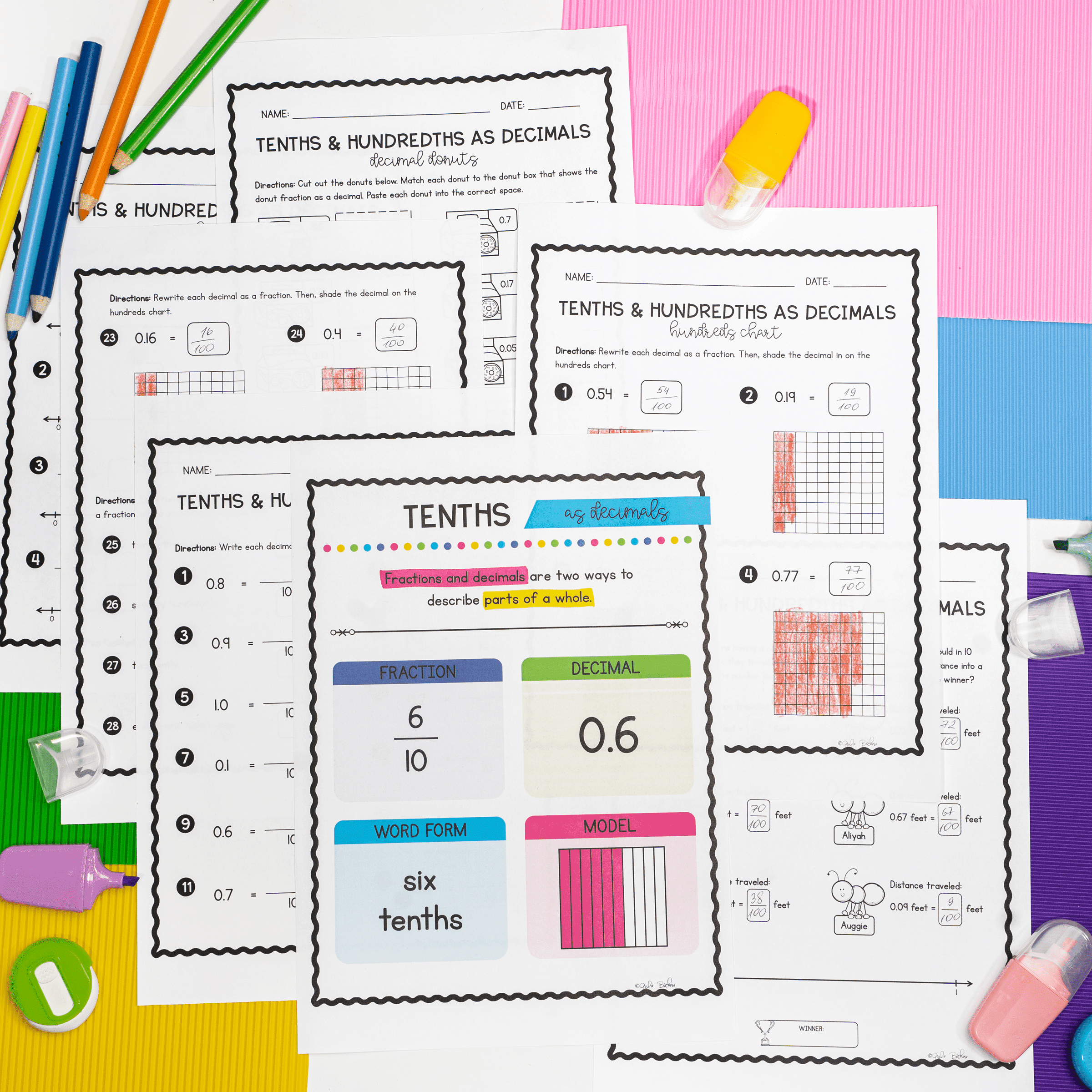 Convert Fractions to Decimals - 4th Grade Math - Print & Digital - 4.NF.C.6 - Image 5