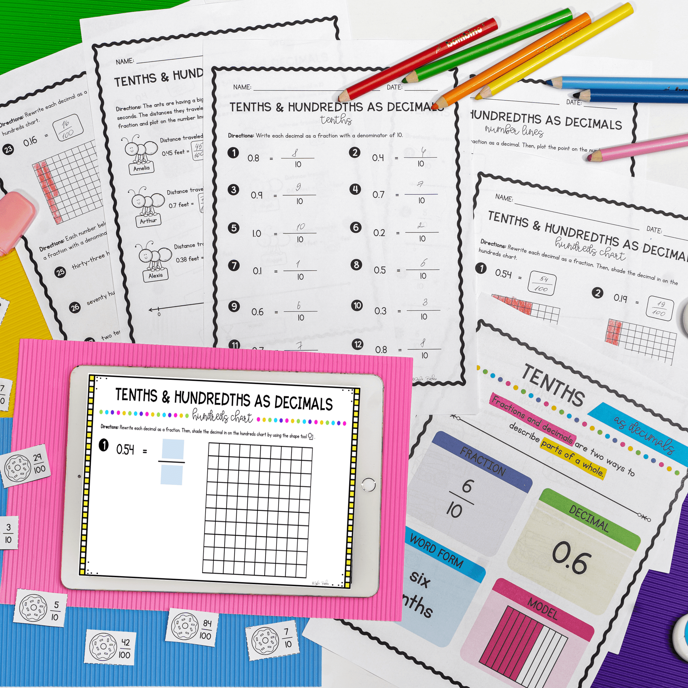 Convert Fractions to Decimals - 4th Grade Math - Print & Digital - 4.NF.C.6 - Image 6