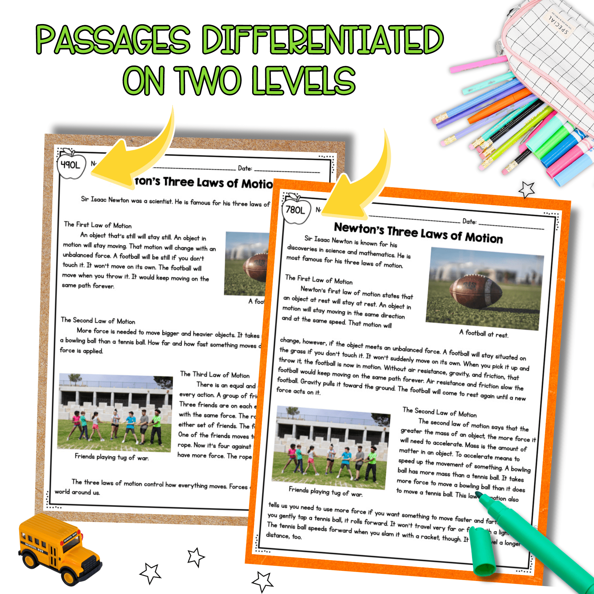 Balanced & Unbalanced Forces NGSS 3-PS2-1 Science Differentiated Reading Passage - Image 2