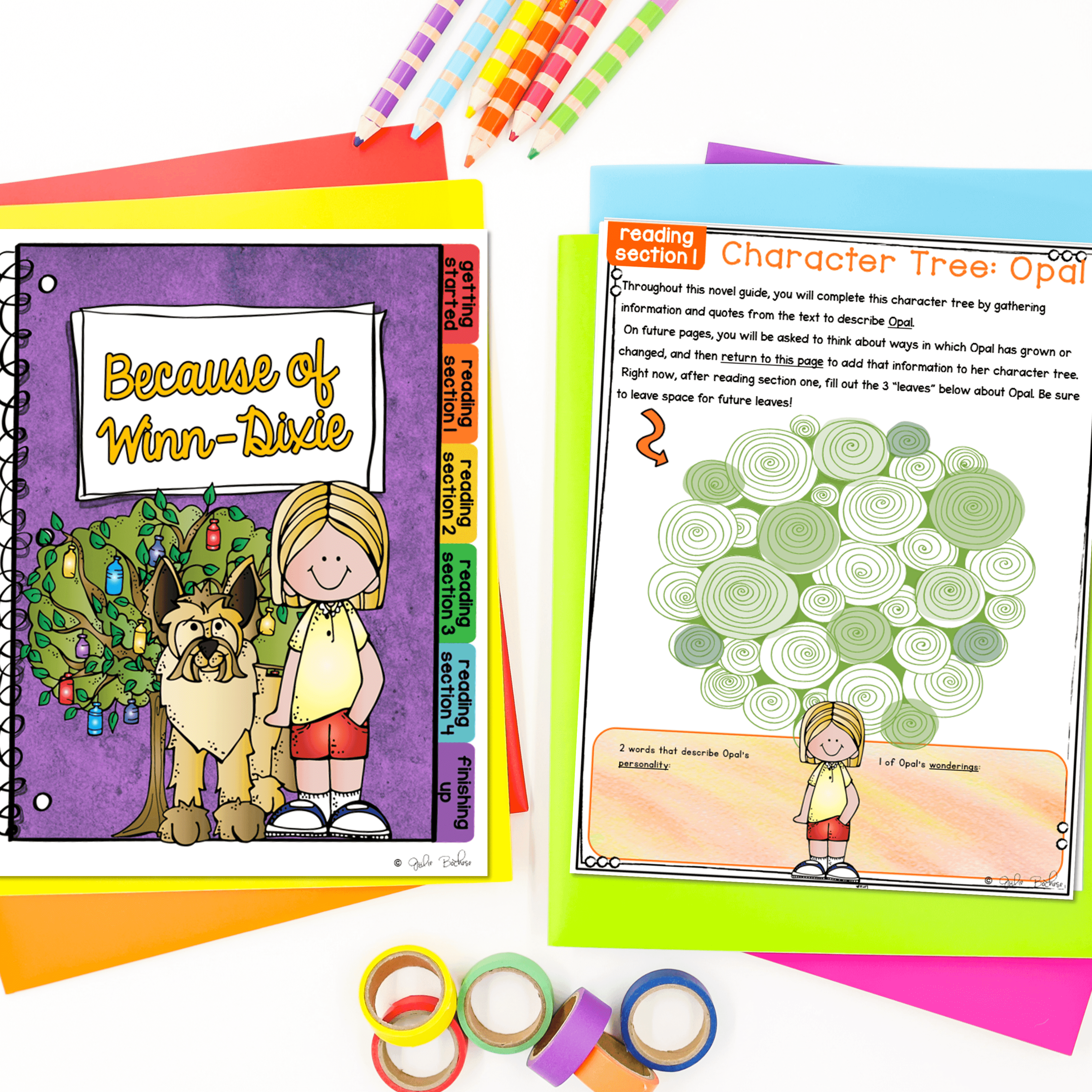 Because of Winn-Dixie Novel Study Reading Comprehension - Image 2