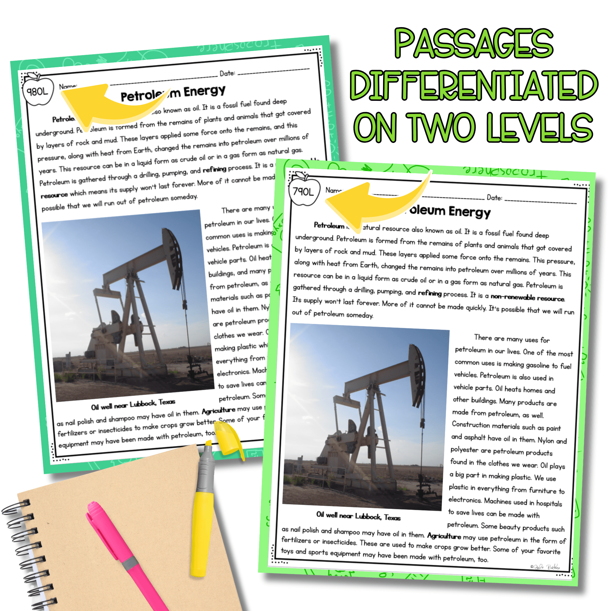 Renewable and Non-renewable Energy NGSS 4-ESS3-1 Science Differentiated Passages - Image 2