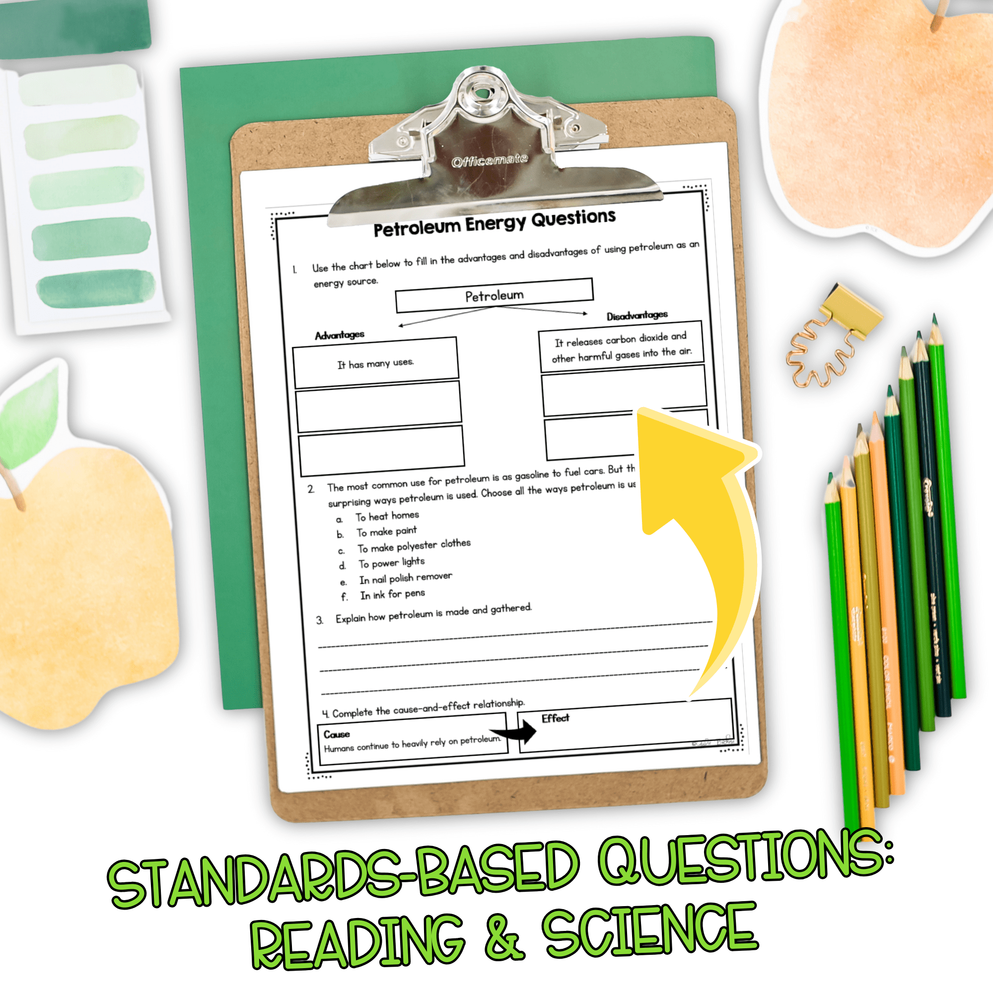 Renewable and Non-renewable Energy NGSS 4-ESS3-1 Science Differentiated Passages - Image 3