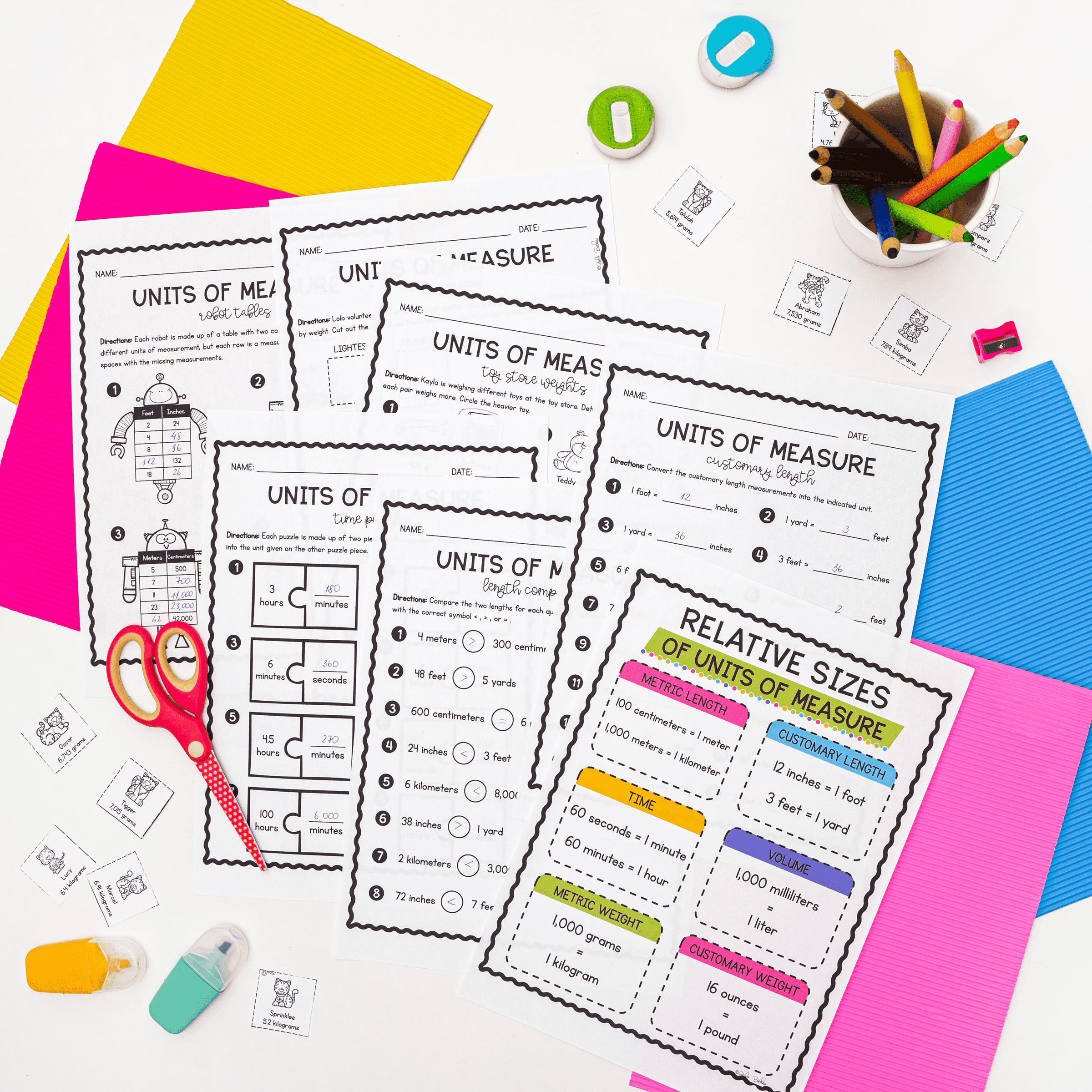 Relative Sizes of Units - 4th Grade Math - Print & Digital - 4.MD.A.1 - Image 2