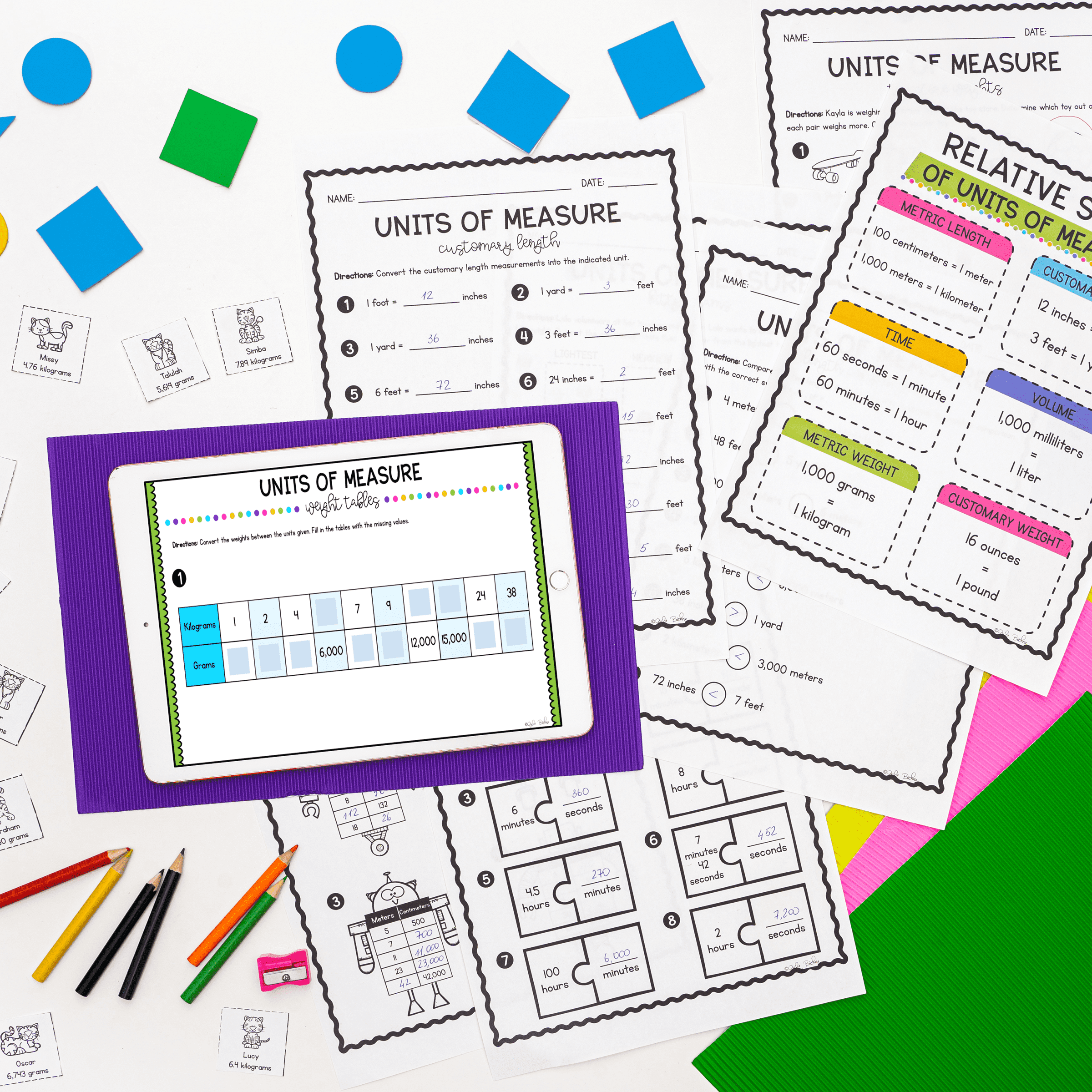 Relative Sizes of Units - 4th Grade Math - Print & Digital - 4.MD.A.1 - Image 5