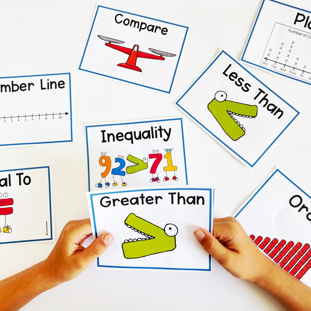 When teaching number comparison (1.NBT.B.3), students will need to learn the vocabulary terms in order to apply symbols later on.