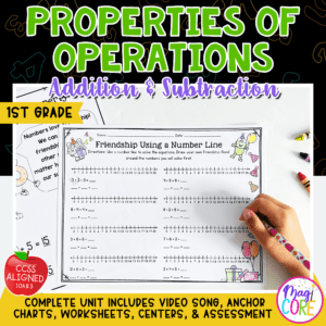 Properties of Operations: Addition & Subtraction - 1st Grade Math - 1.OA.B.3