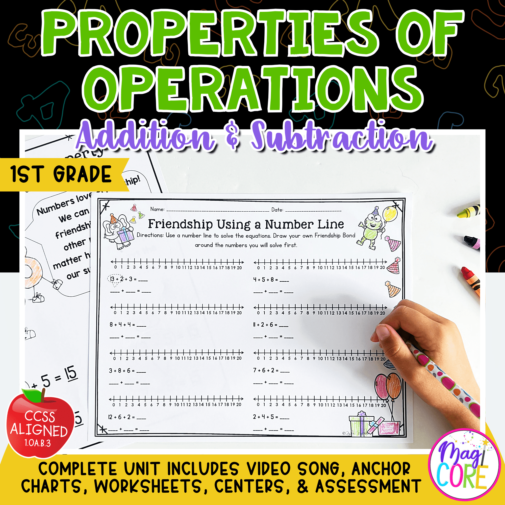 Properties of Operations: Addition & Subtraction - 1st Grade Math - 1.OA.B.3