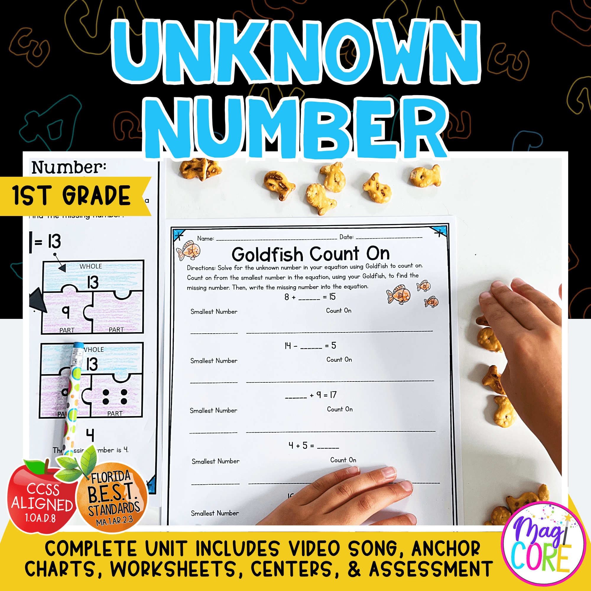 Unknown Number - 1st Grade Math - 1.OA.D.8 | MA.1.AR.2.3